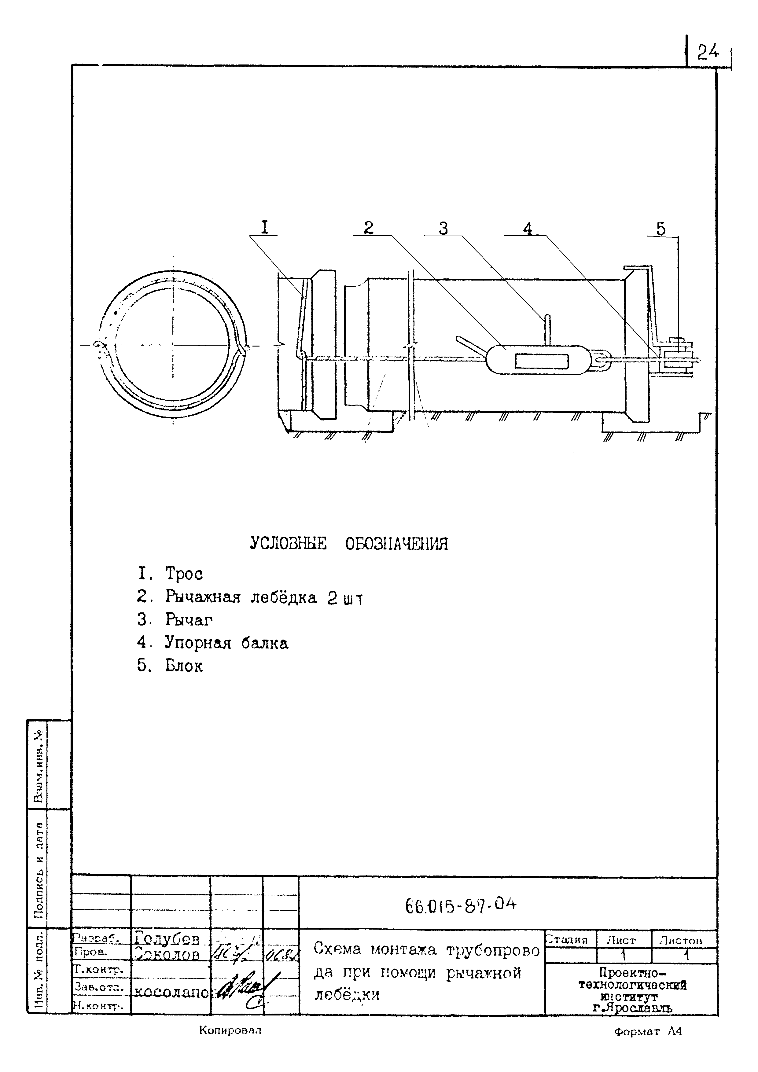 ТК 66.015-87