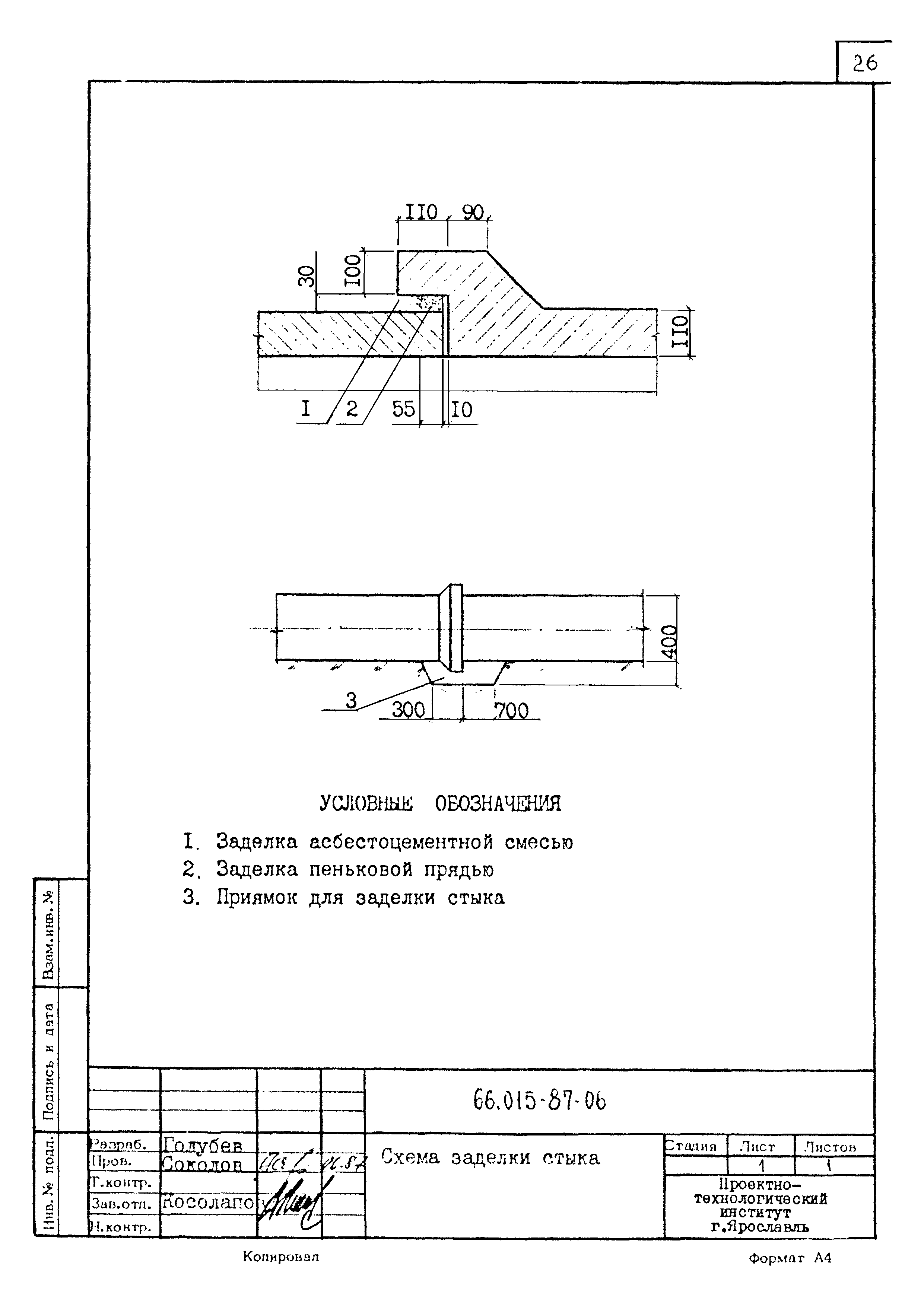 ТК 66.015-87