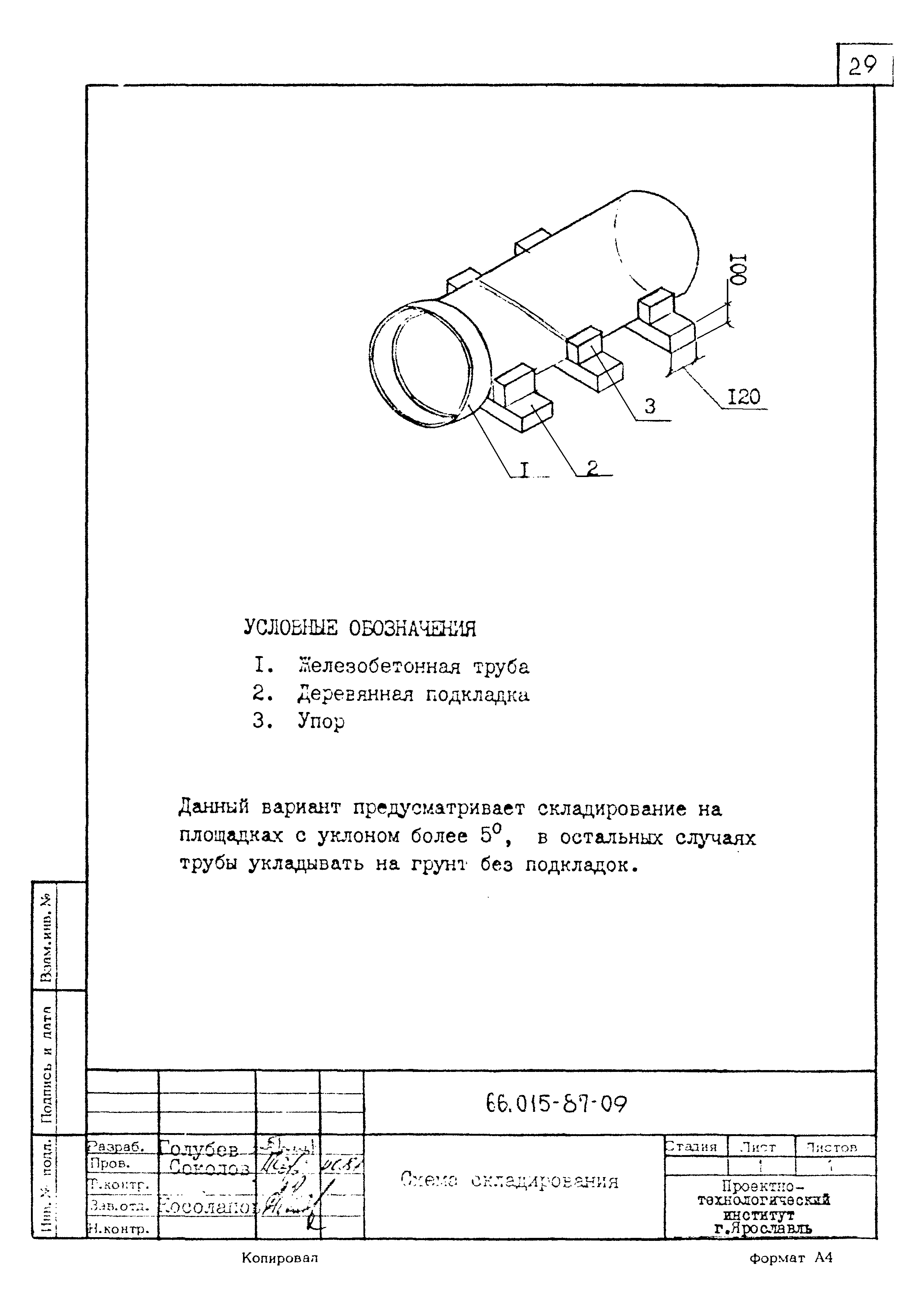 ТК 66.015-87