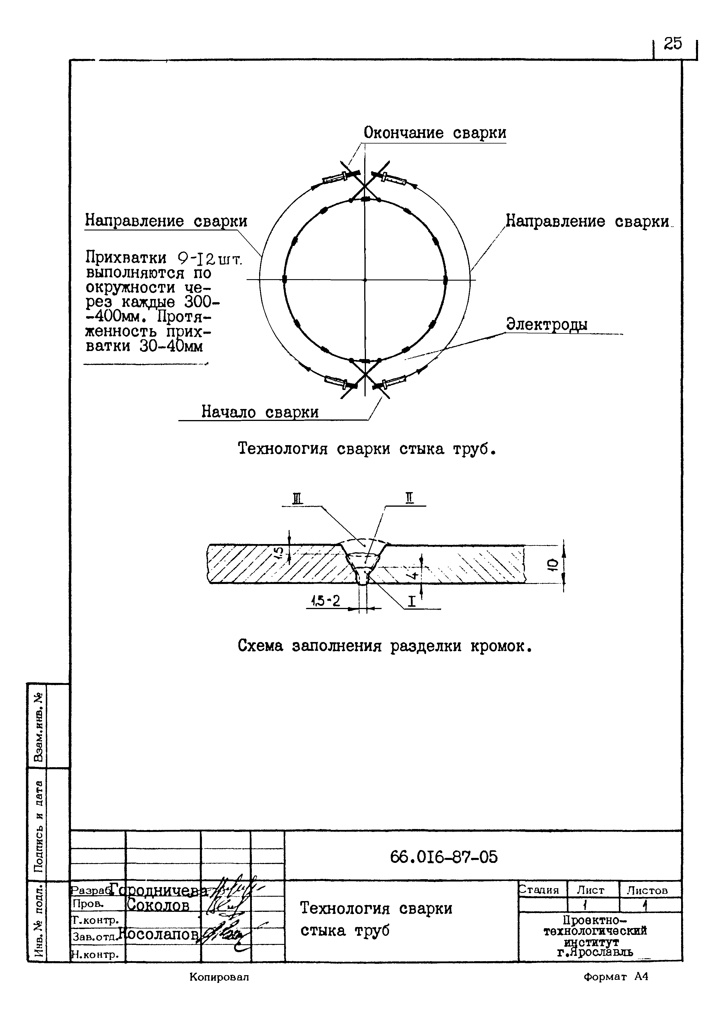 ТК 66.016-87