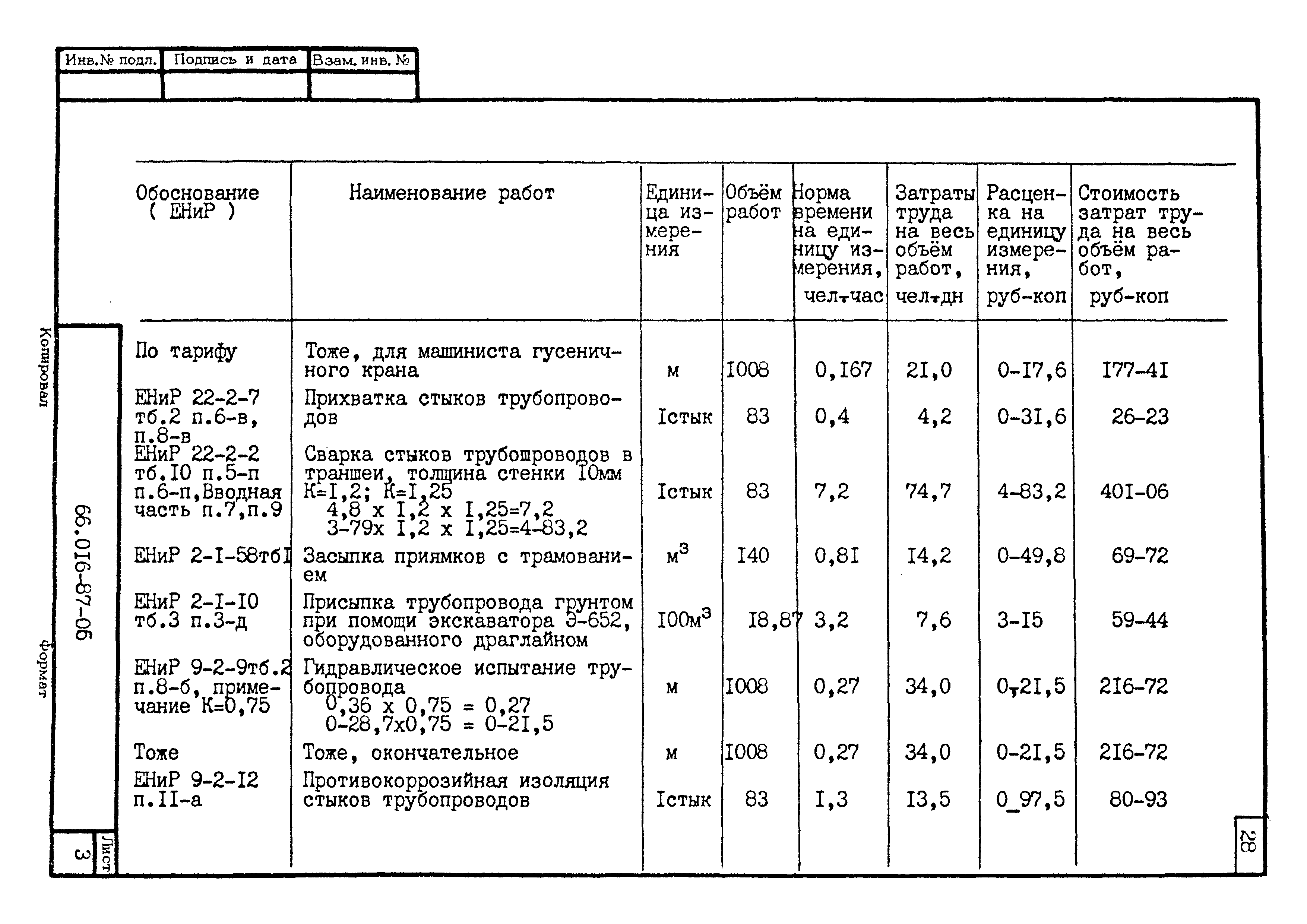 ТК 66.016-87