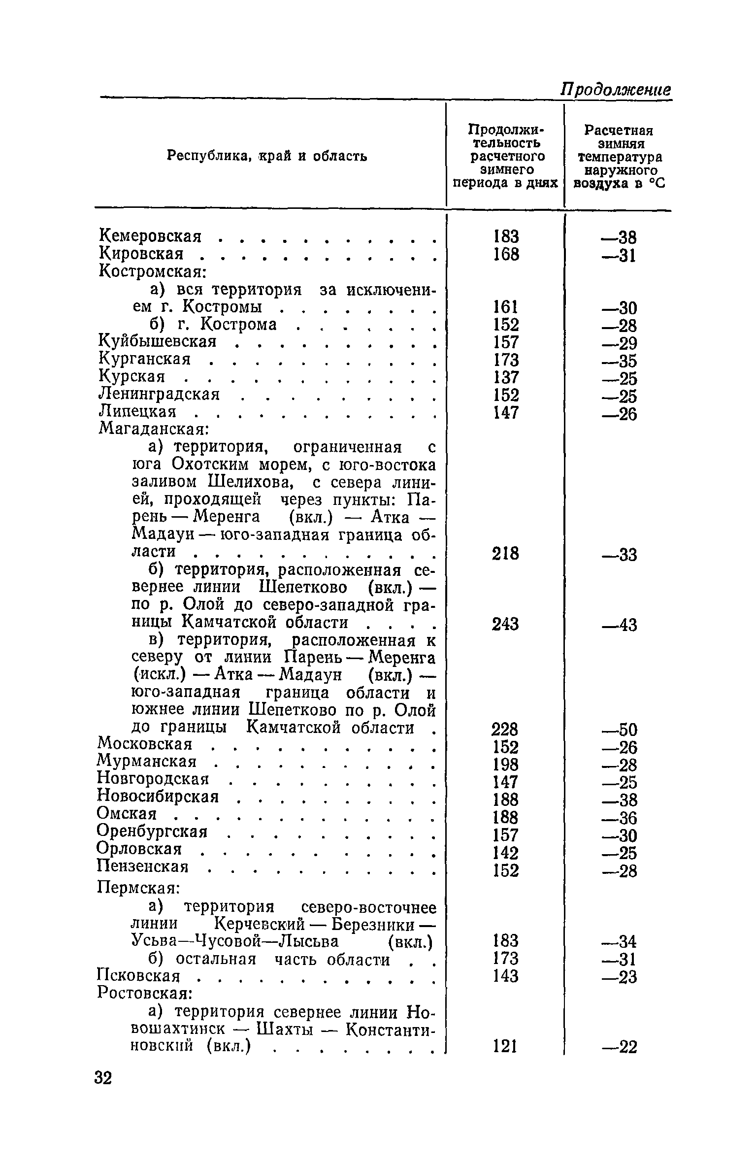 СН 416-70