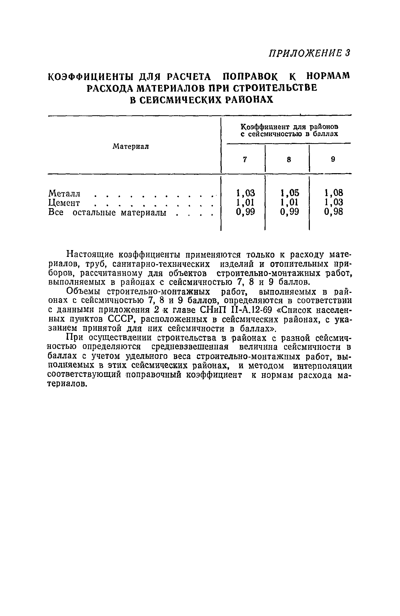 СН 416-70