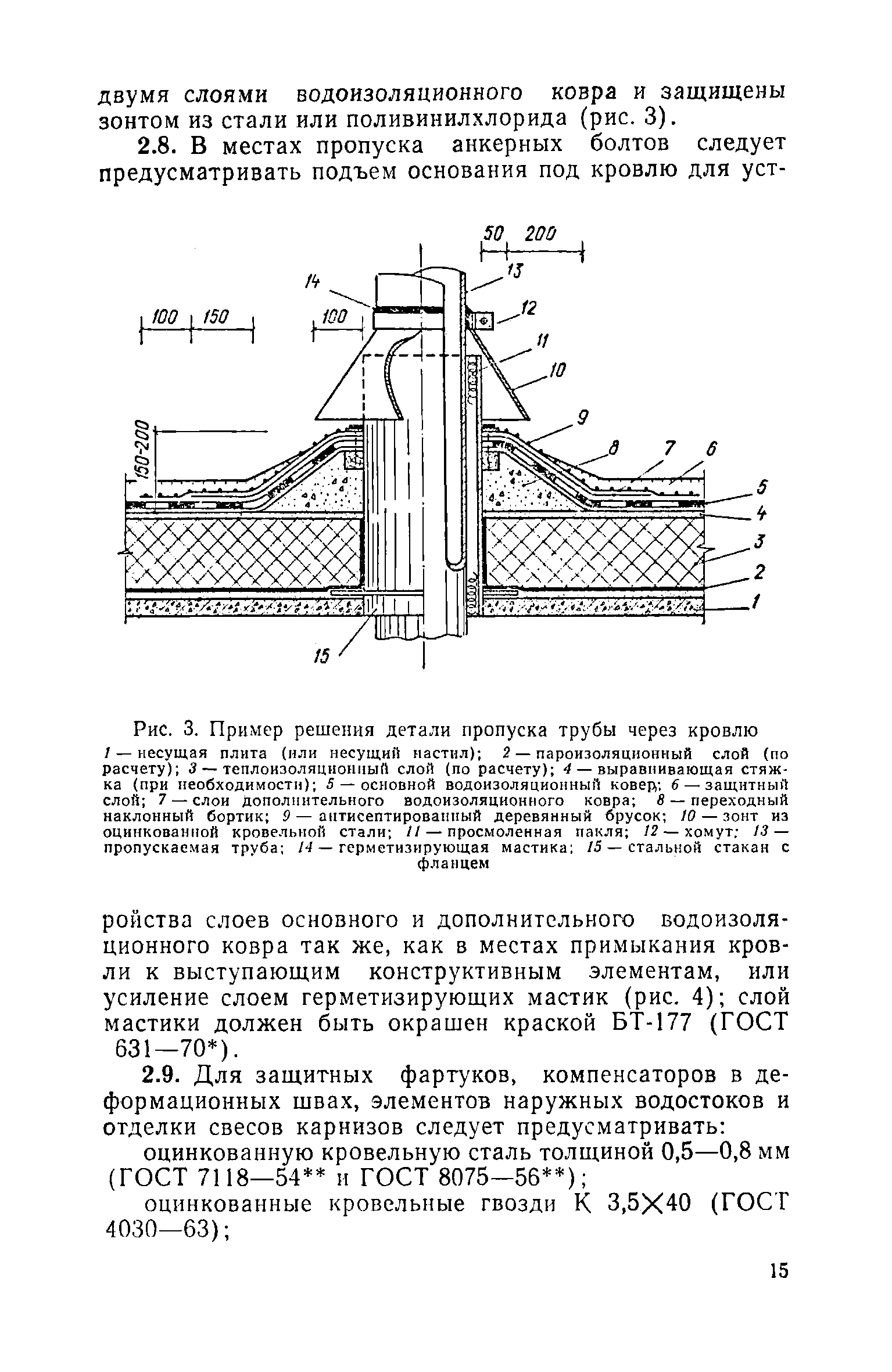 СН 394-74