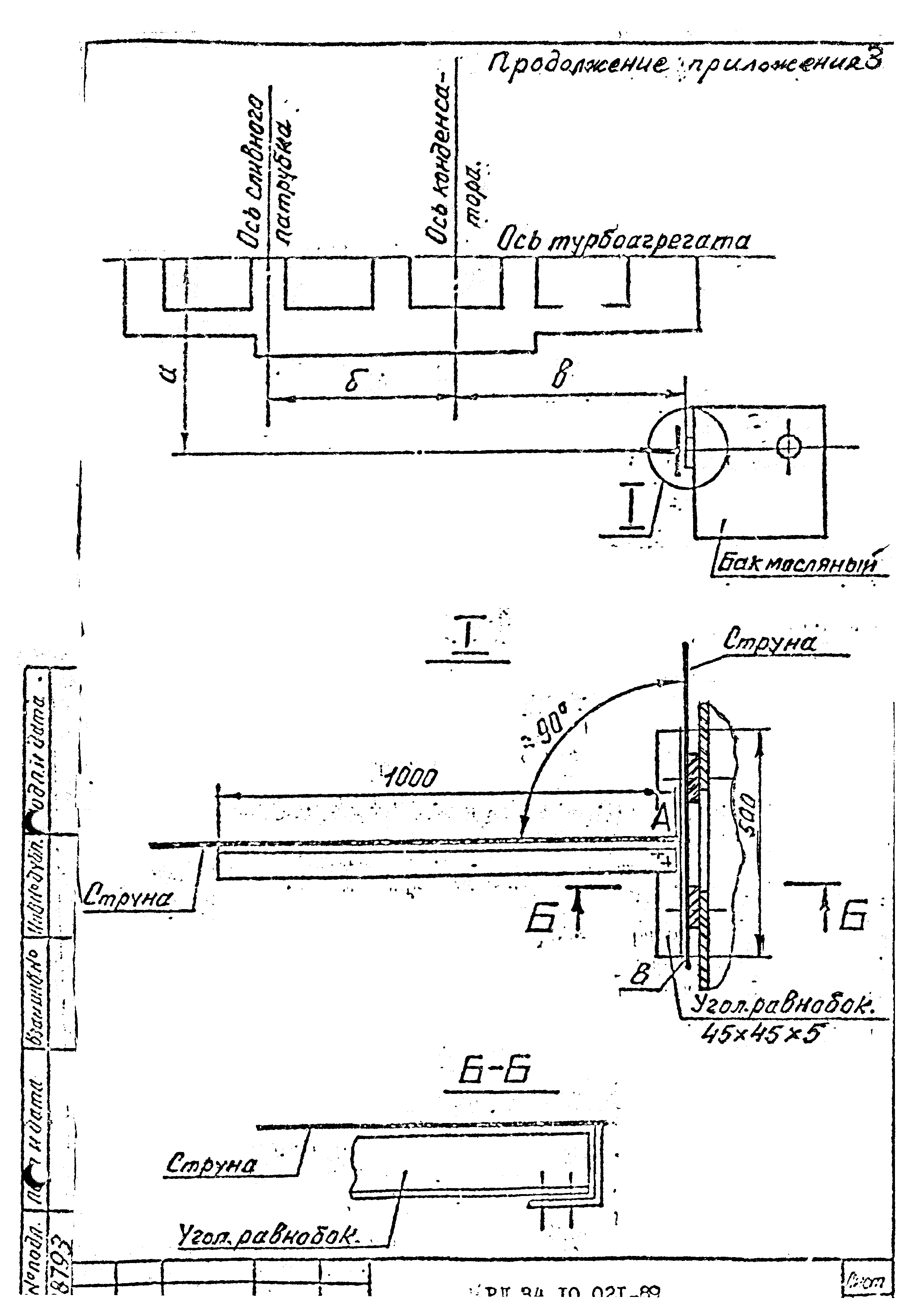 РД 34.10.021-89