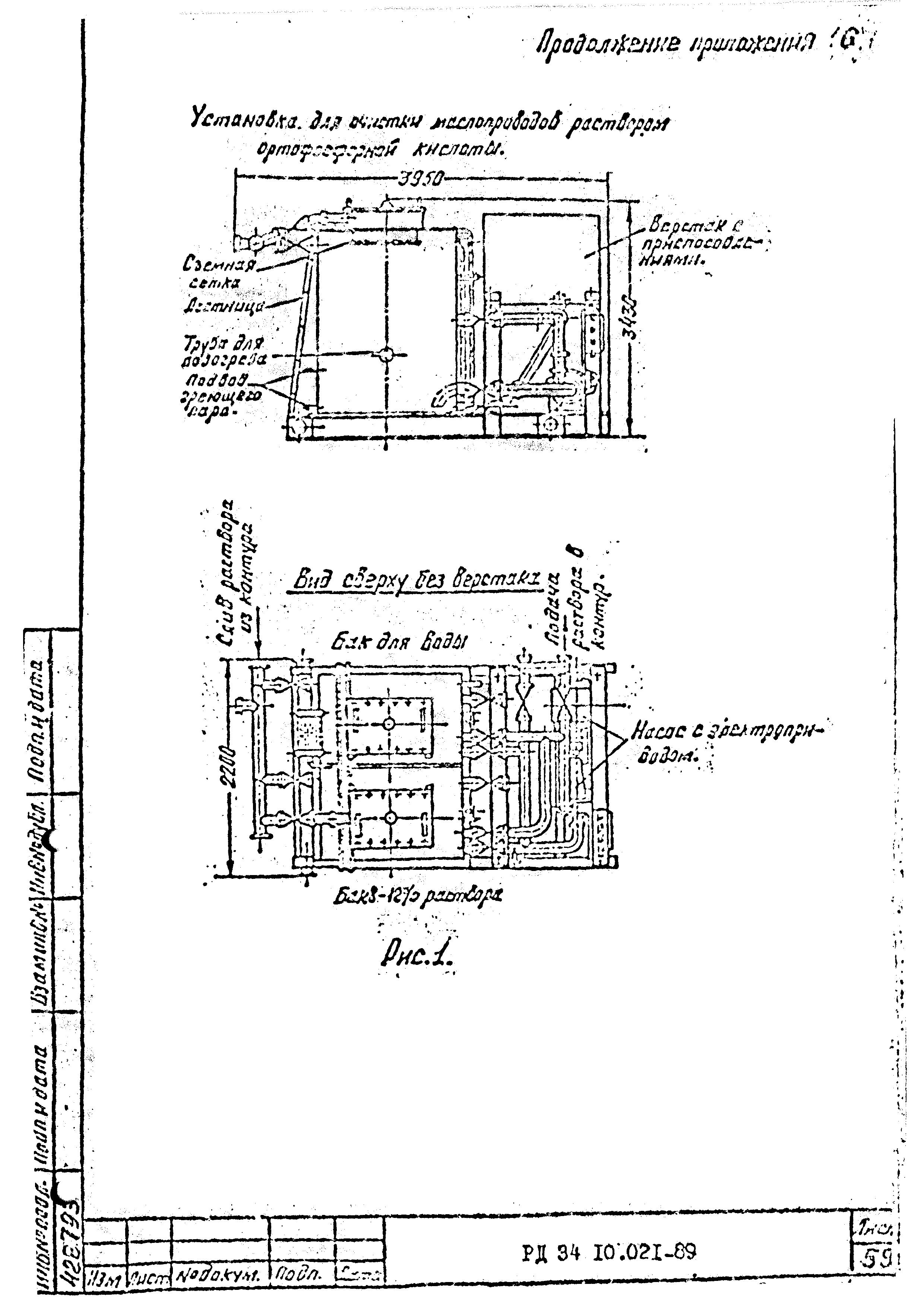 РД 34.10.021-89