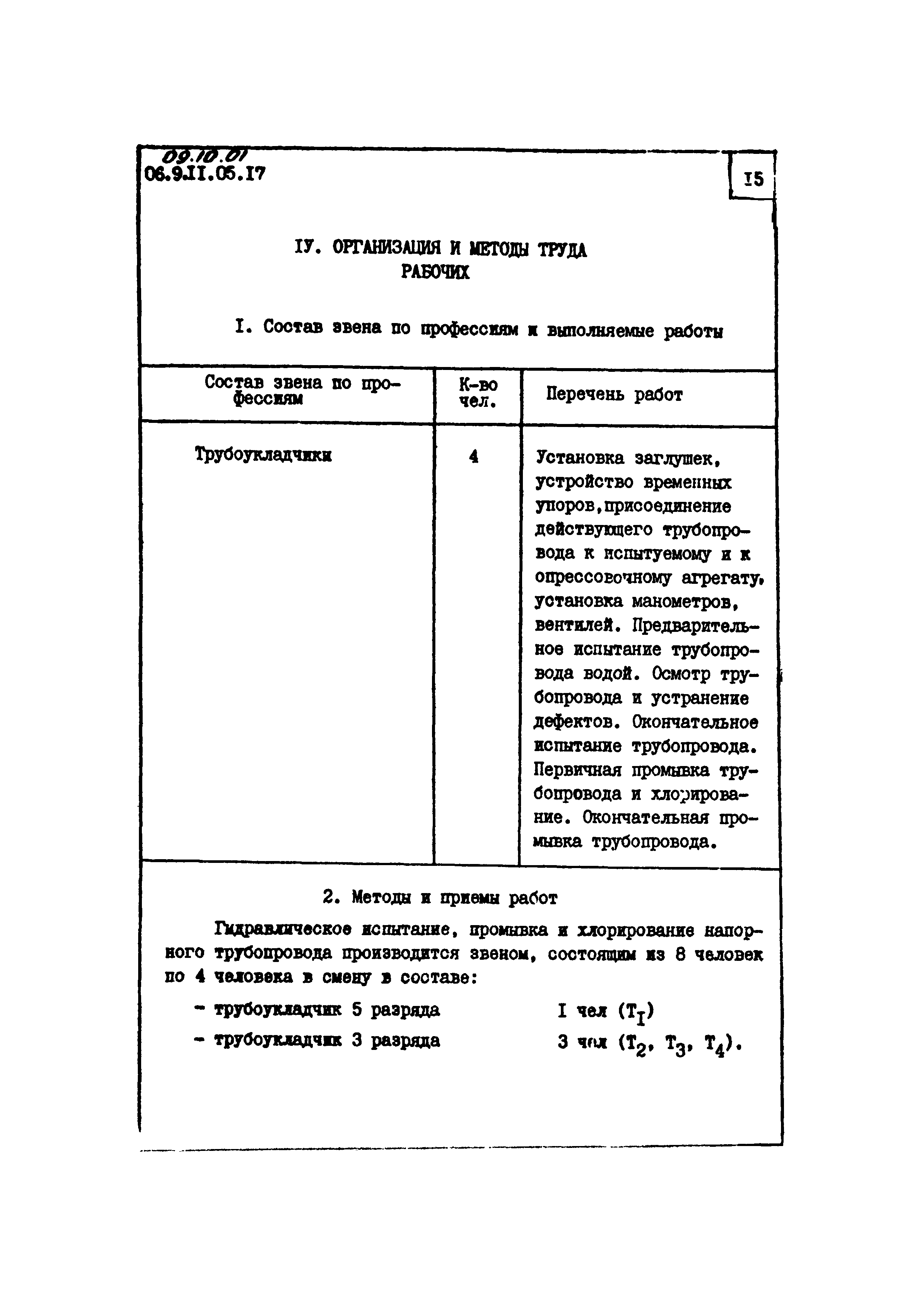 ТТК 09.10.01