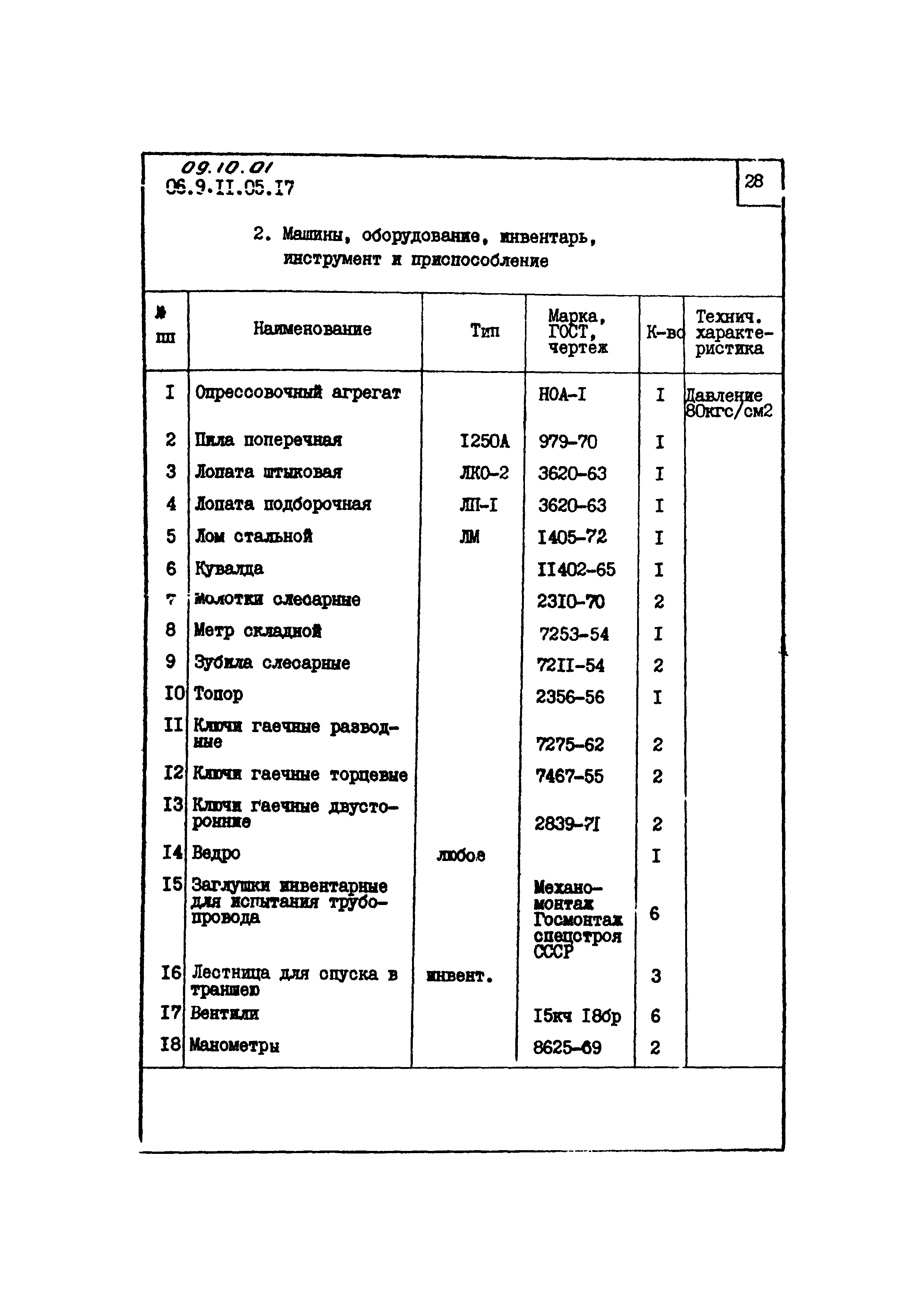 ТТК 09.10.01