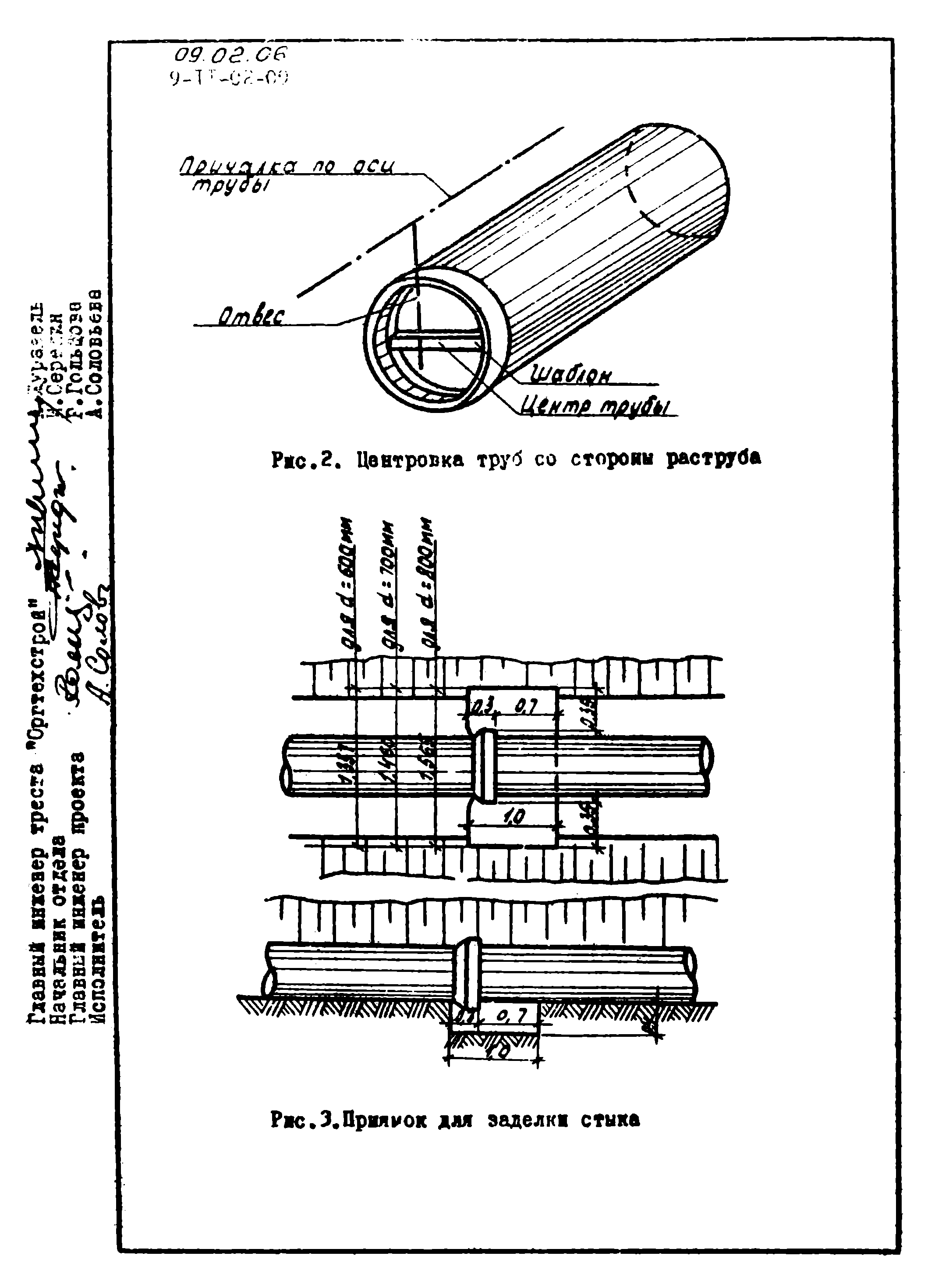 ТТК 09.02.06