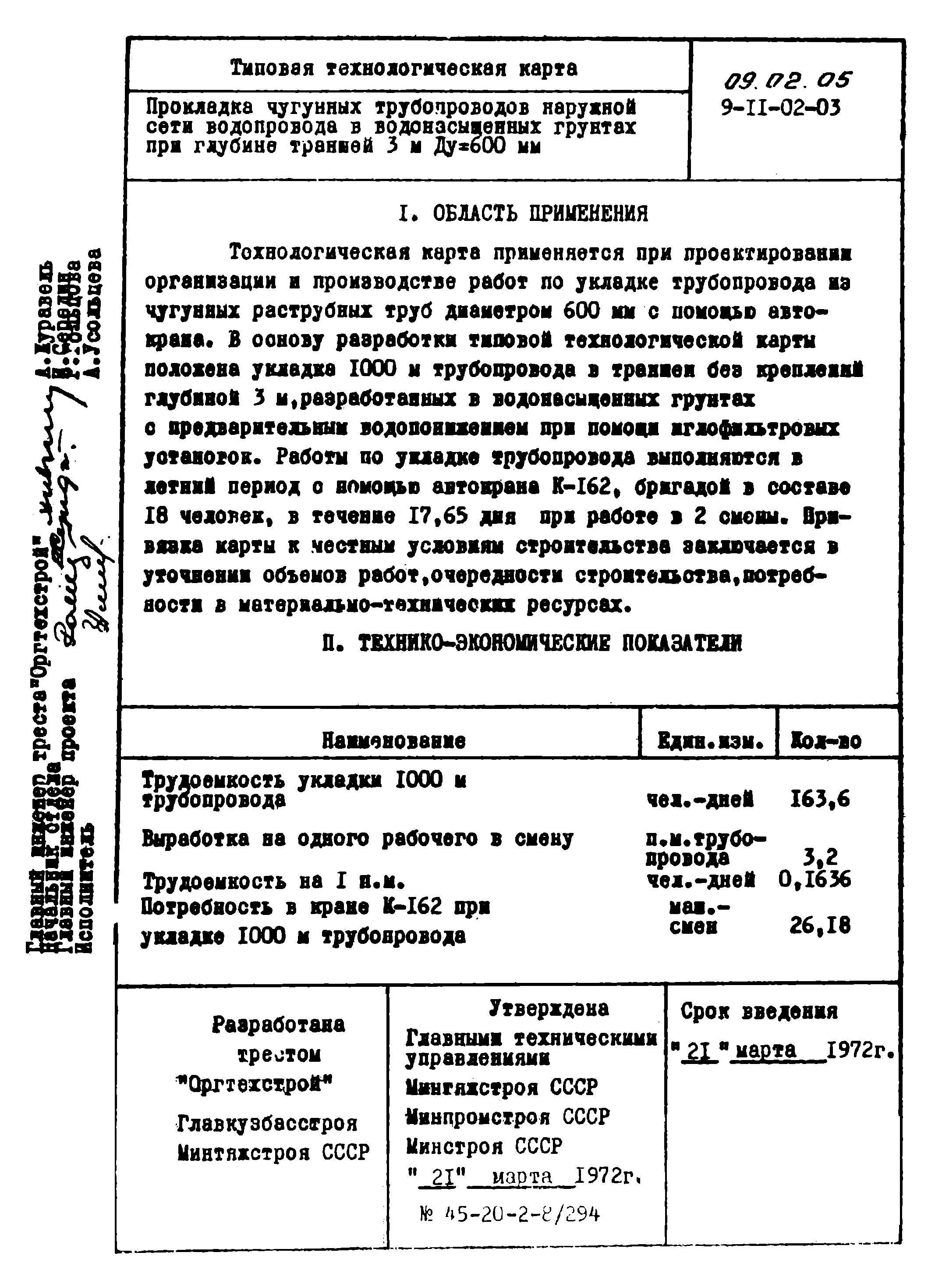 ТТК 09.02.05