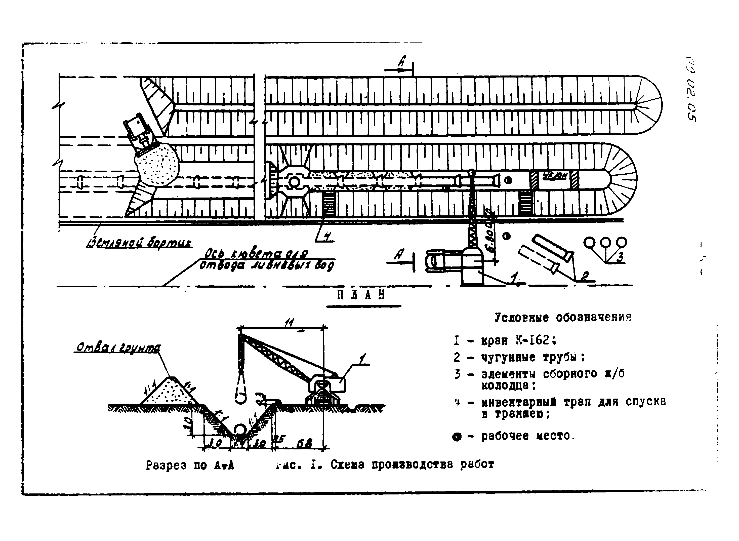 ТТК 09.02.05