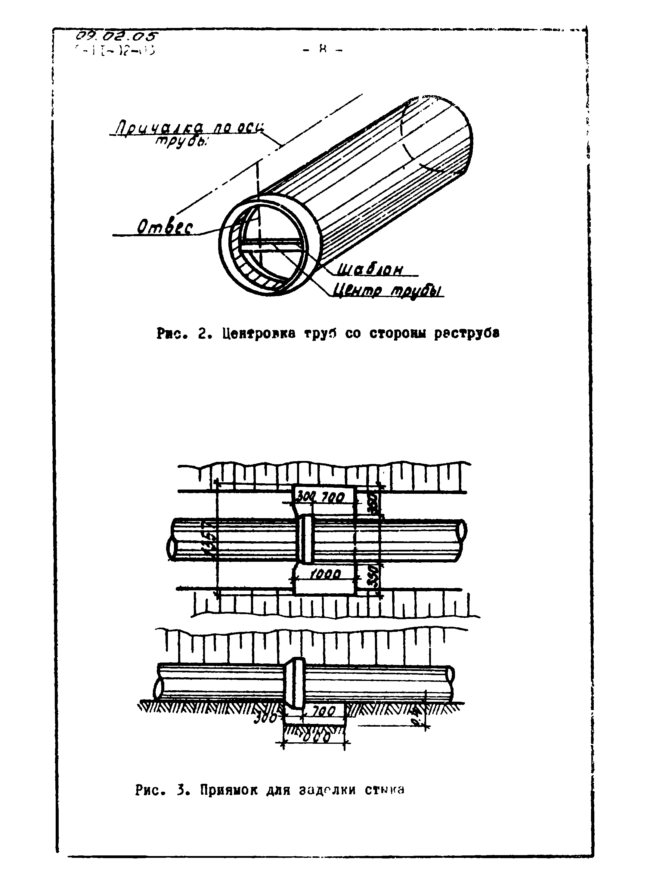 ТТК 09.02.05