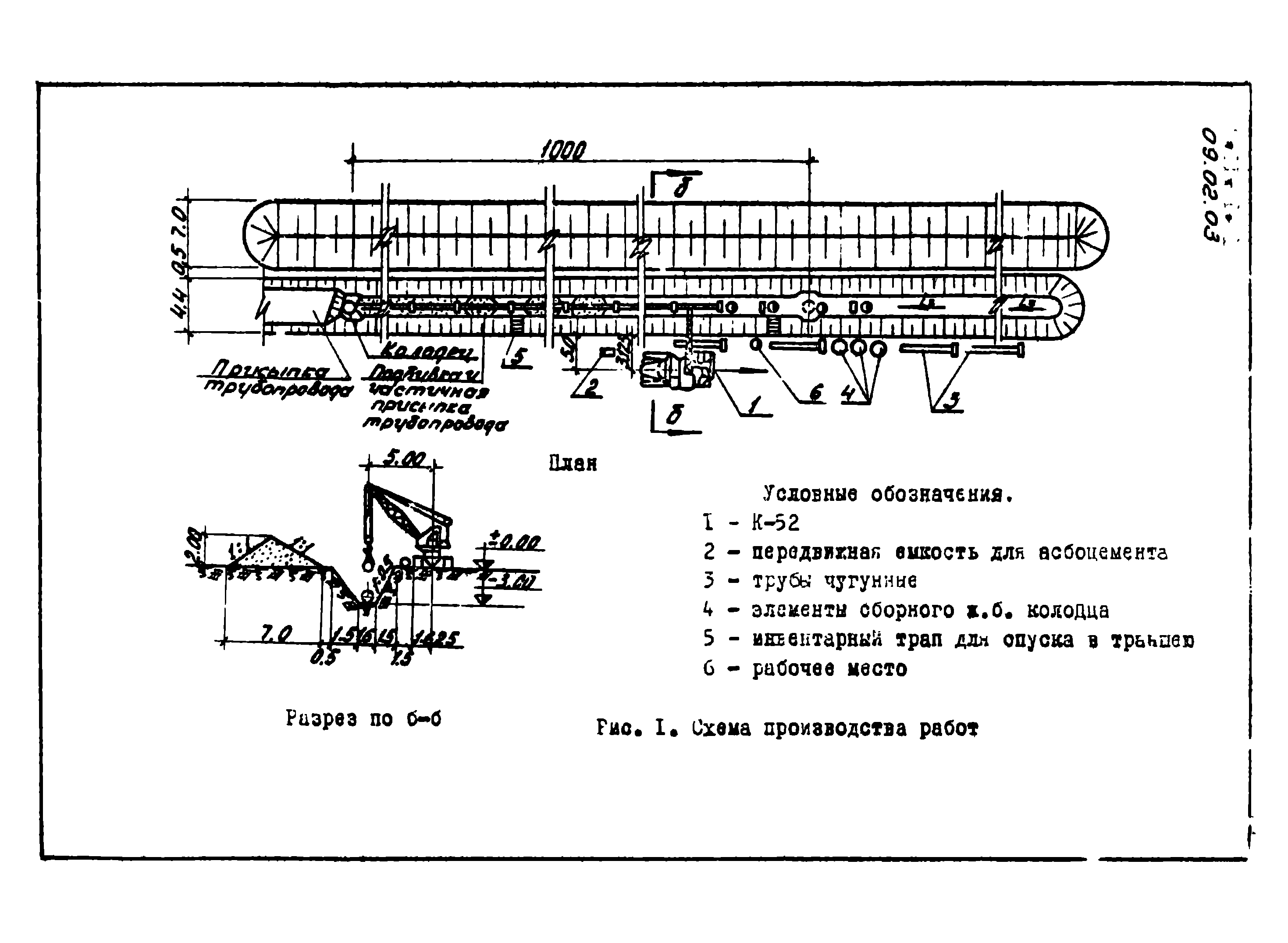 ТТК 09.02.03