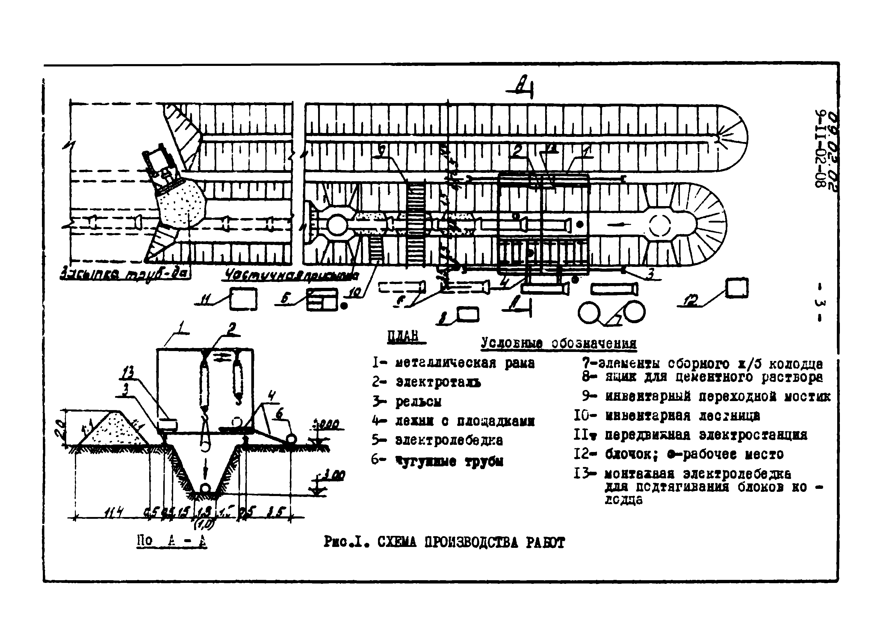 ТТК 09.02.02