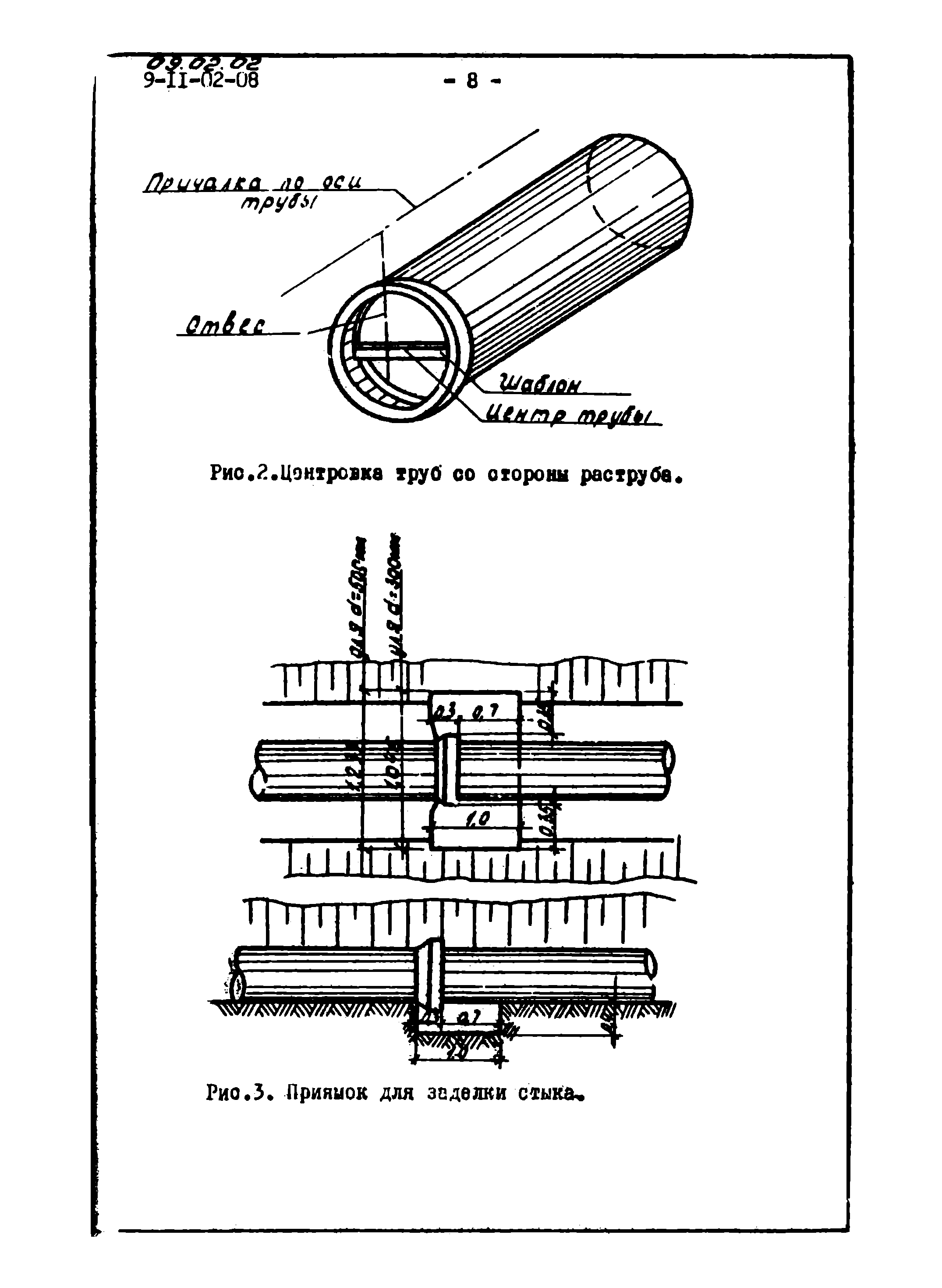 ТТК 09.02.02