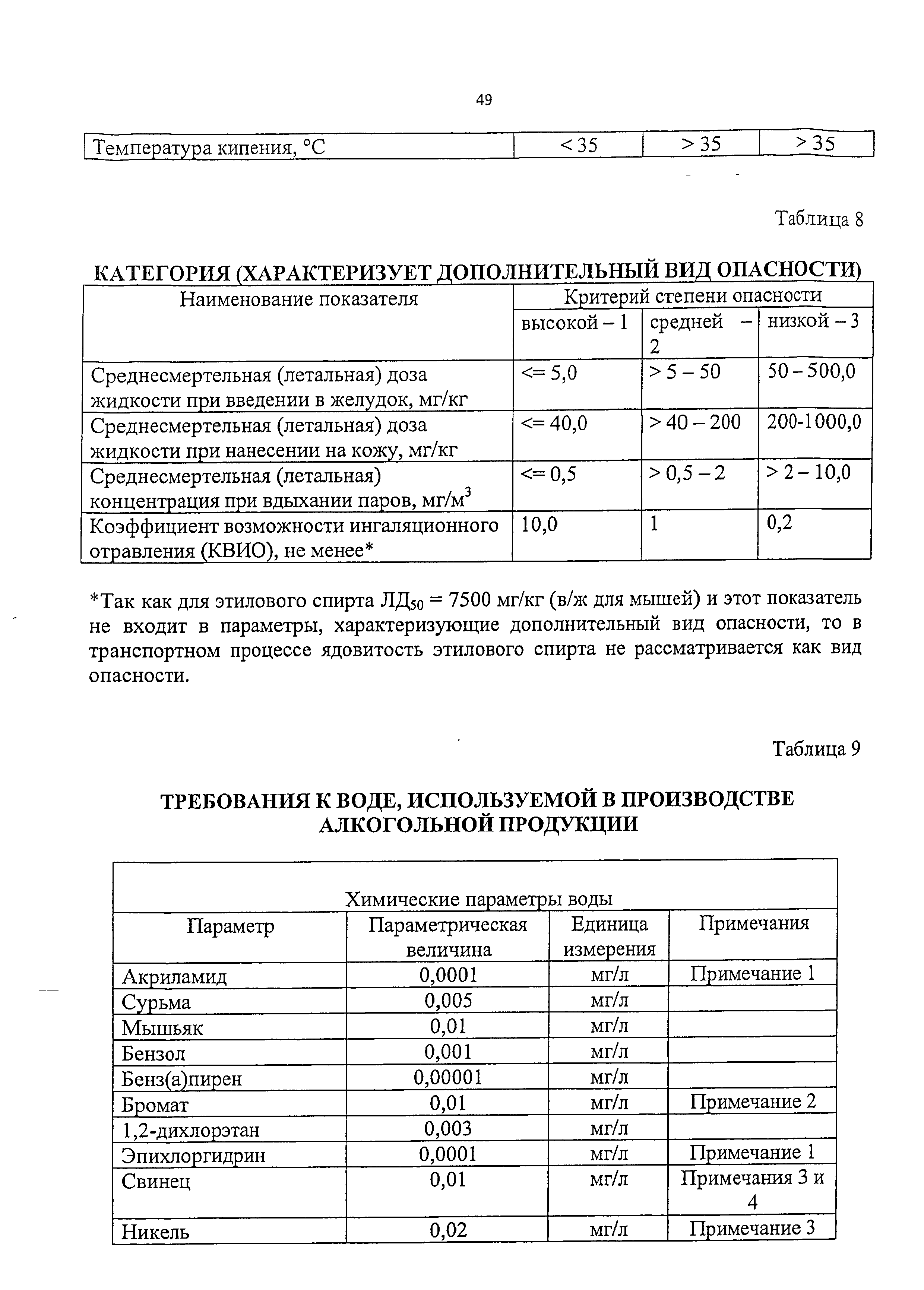 Технический регламент 