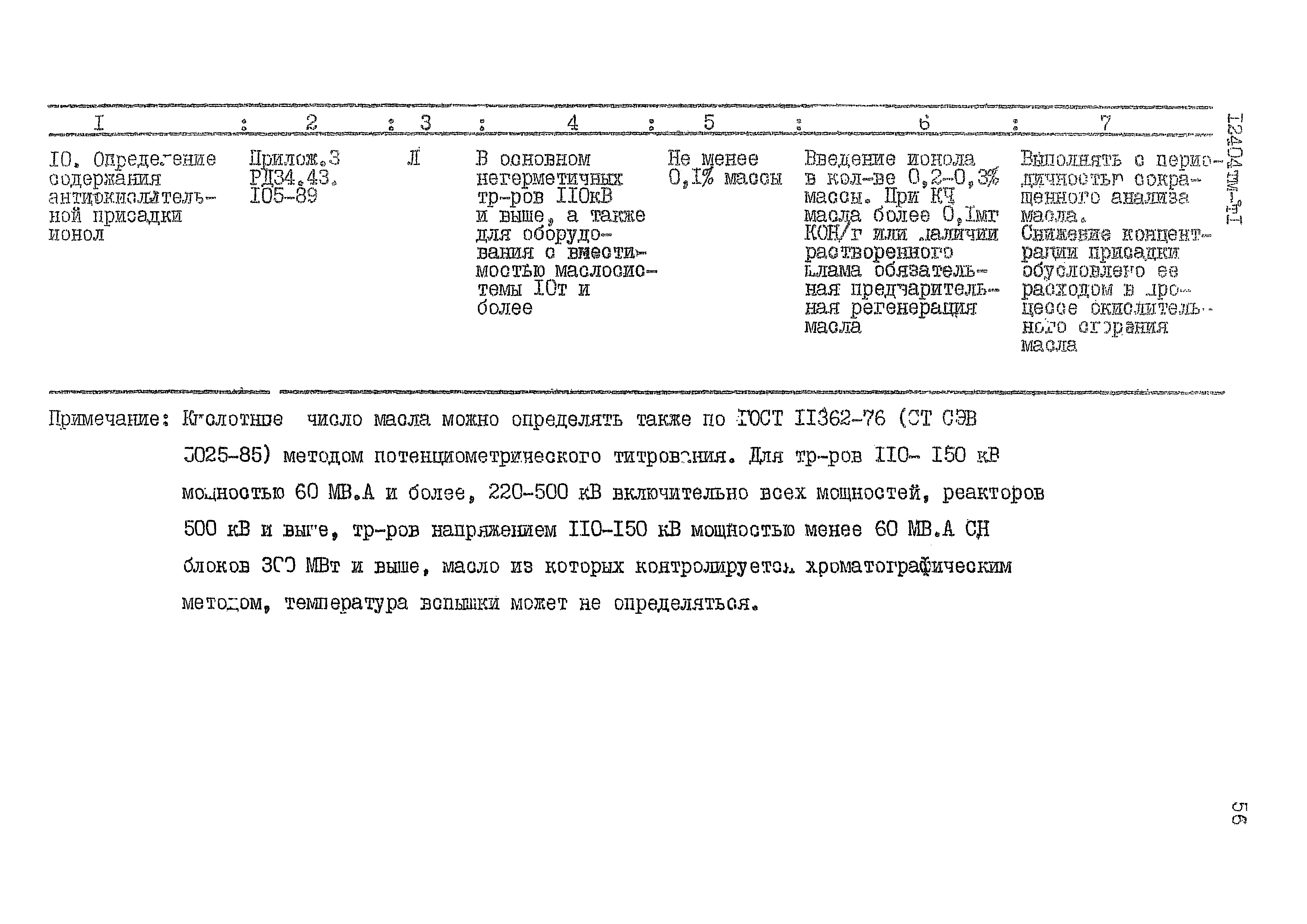 12404 тм-тI