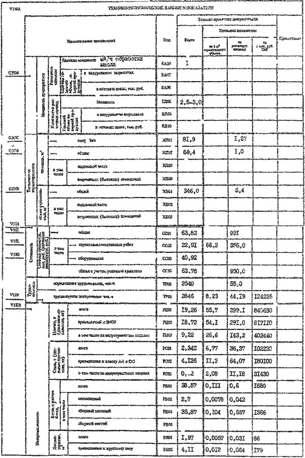 Описание: Описание: Описание: iii