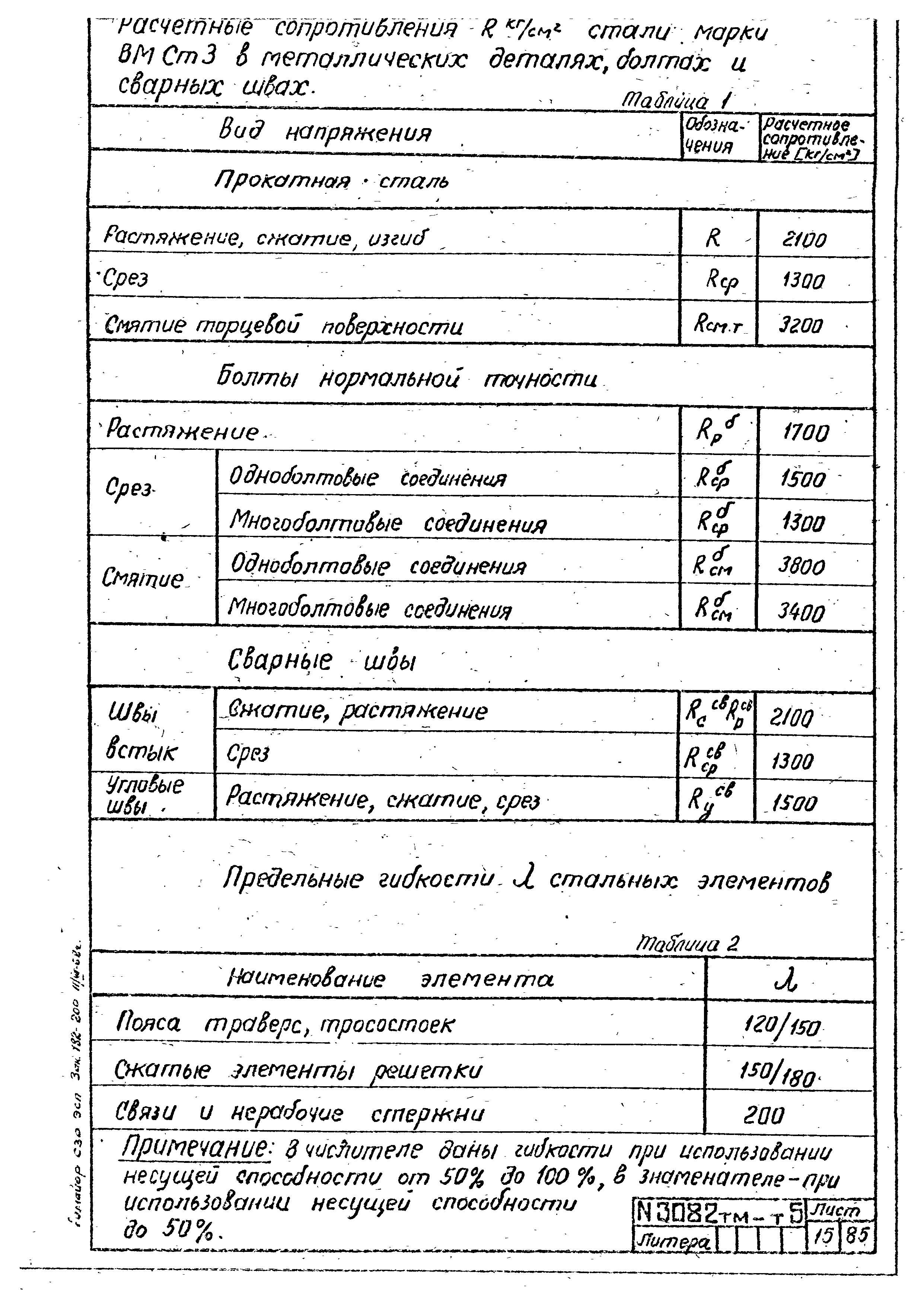Типовой проект 407-4-20/75