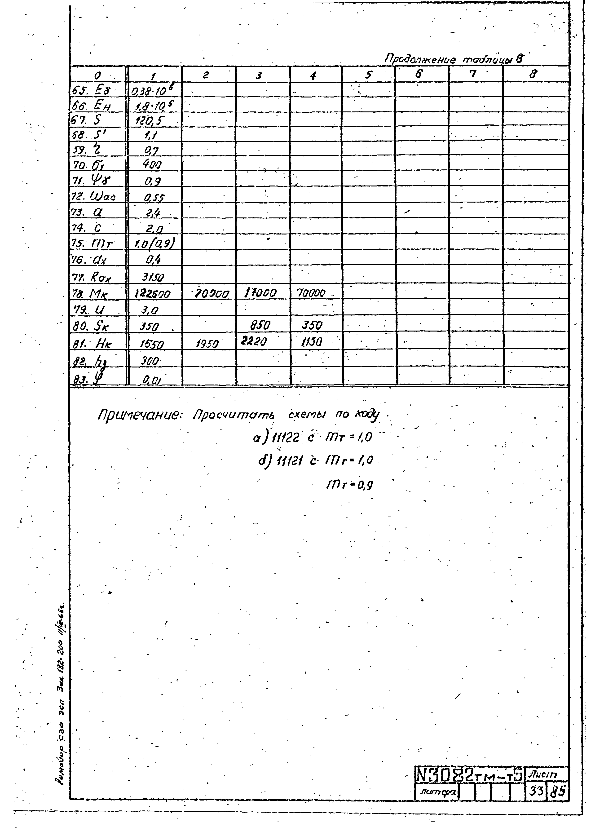 Типовой проект 407-4-20/75
