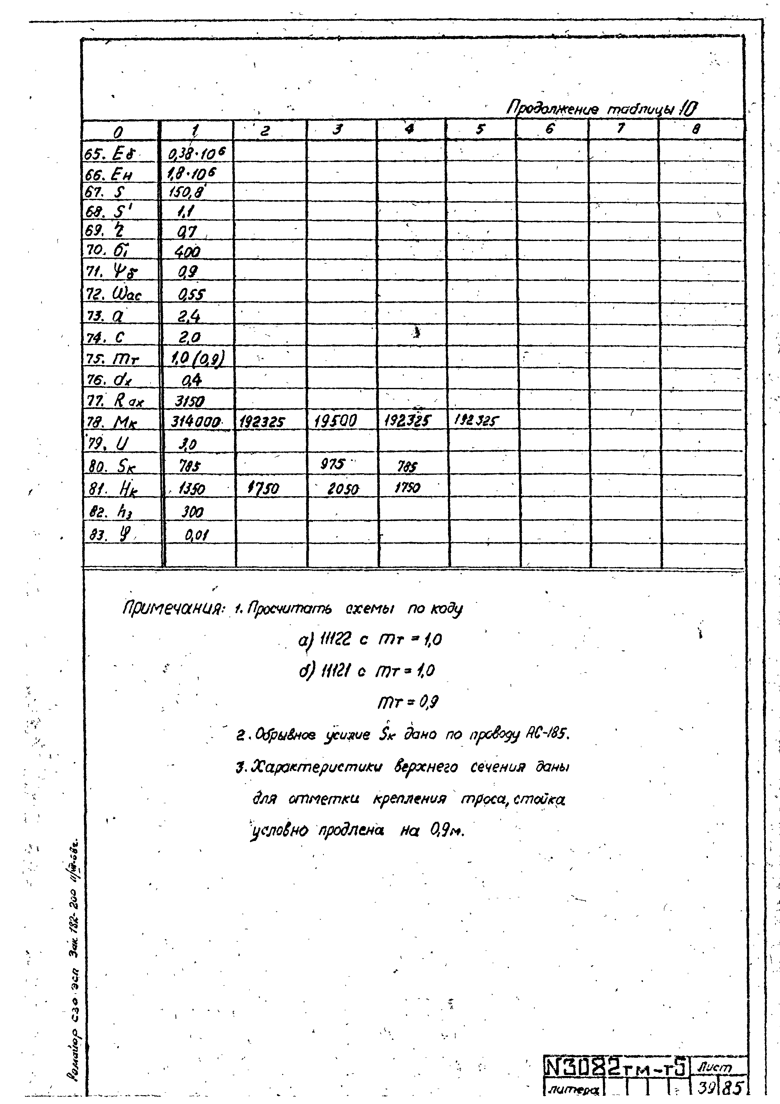 Типовой проект 407-4-20/75