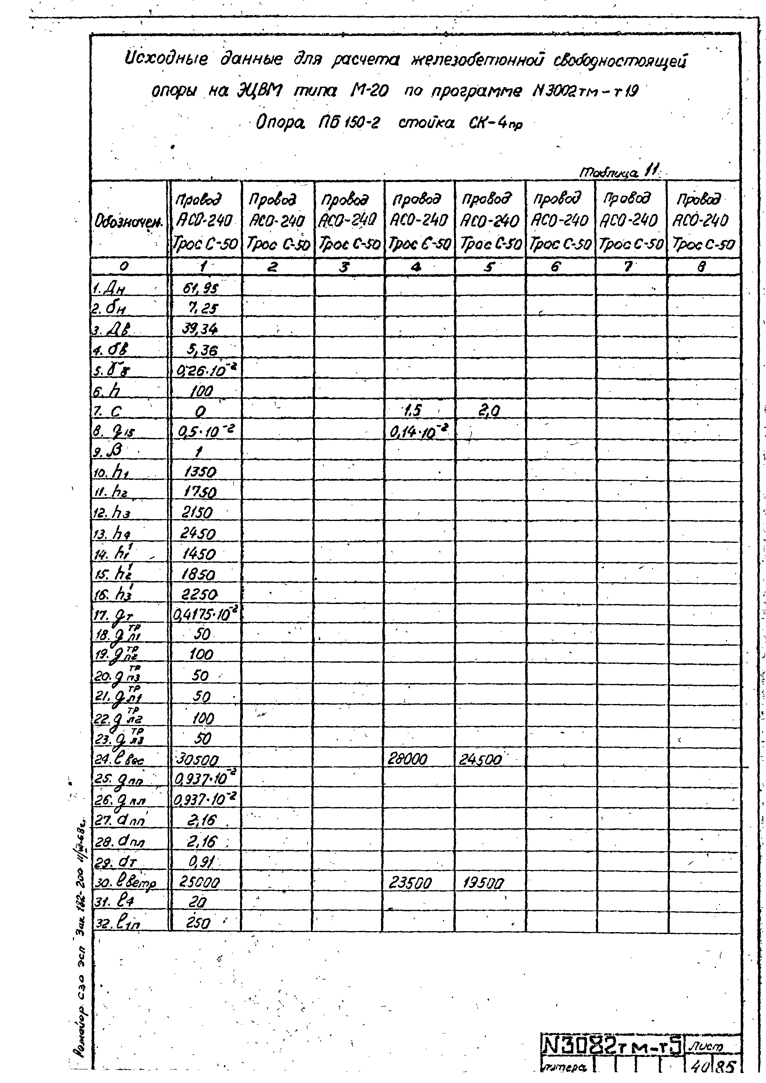 Типовой проект 407-4-20/75