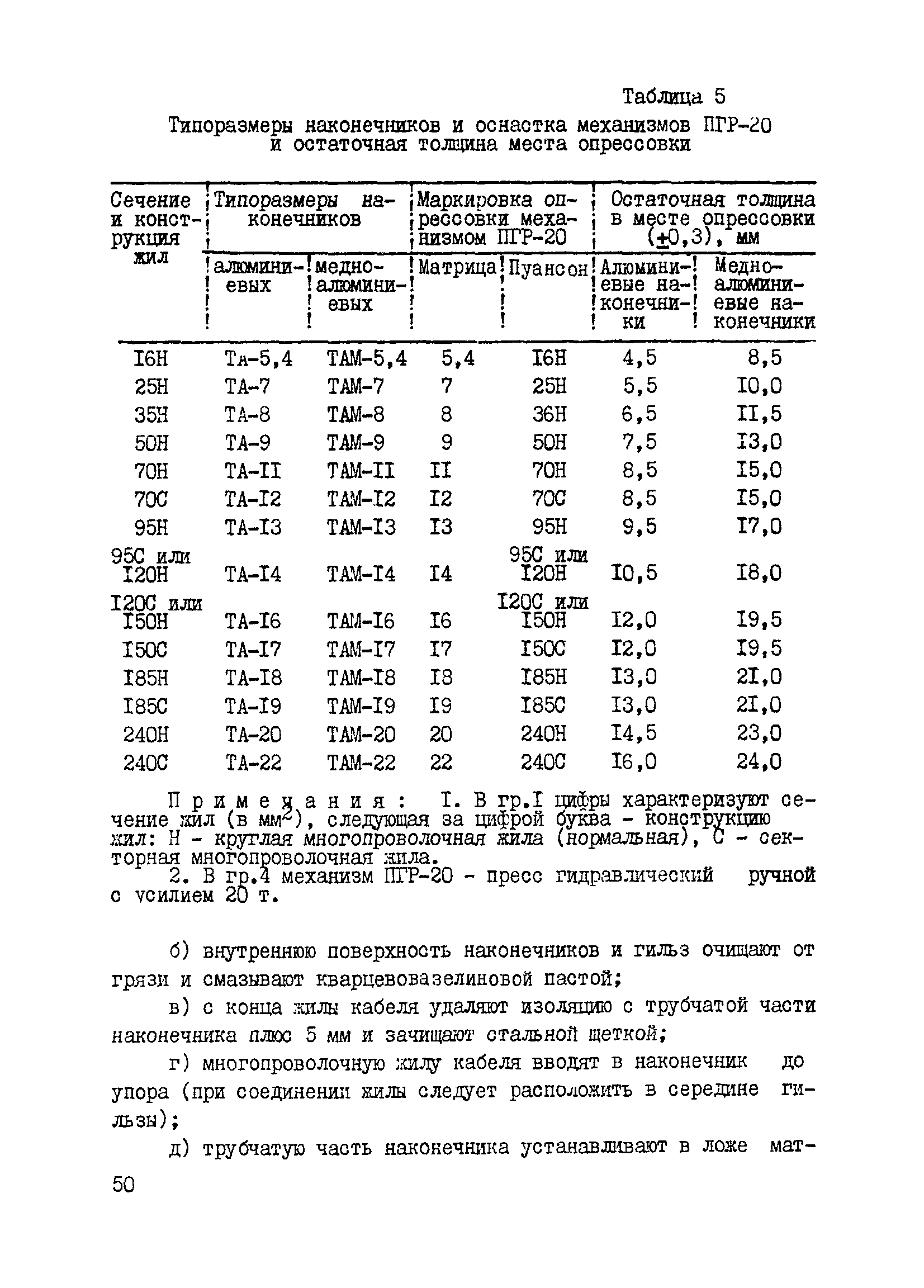 ВСН 2-127-81