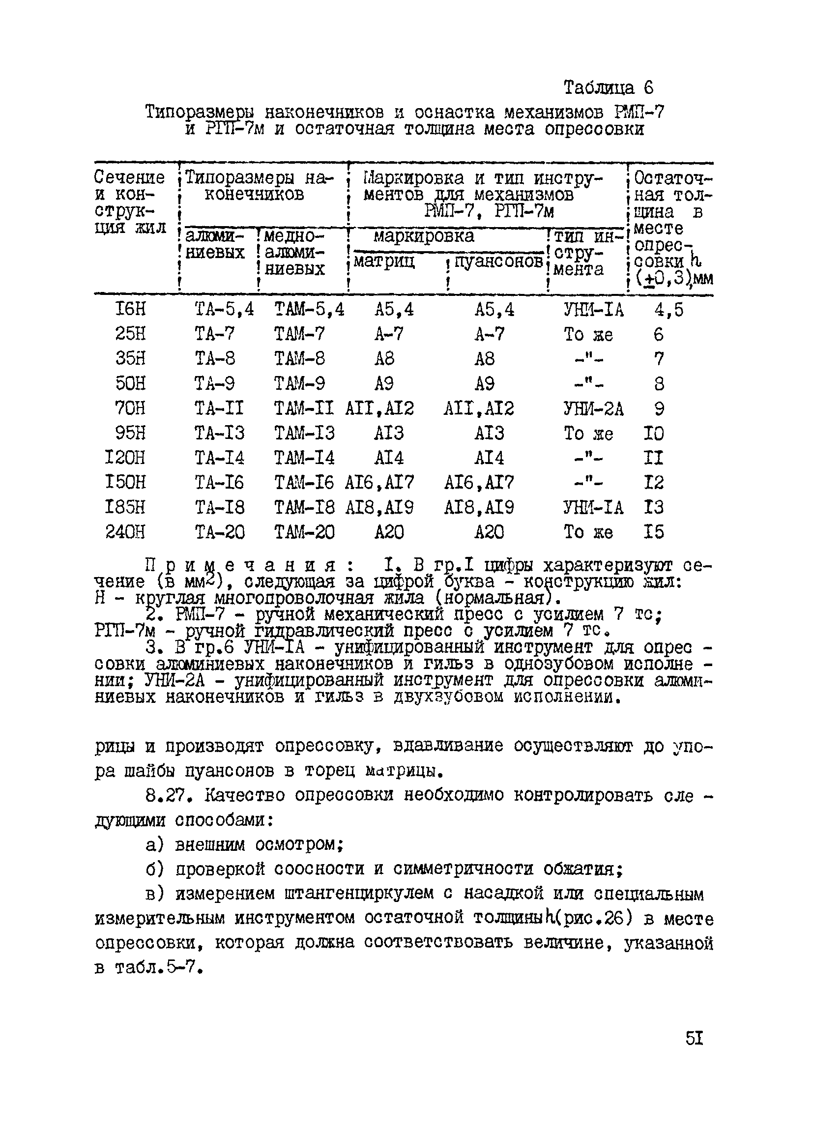 ВСН 2-127-81