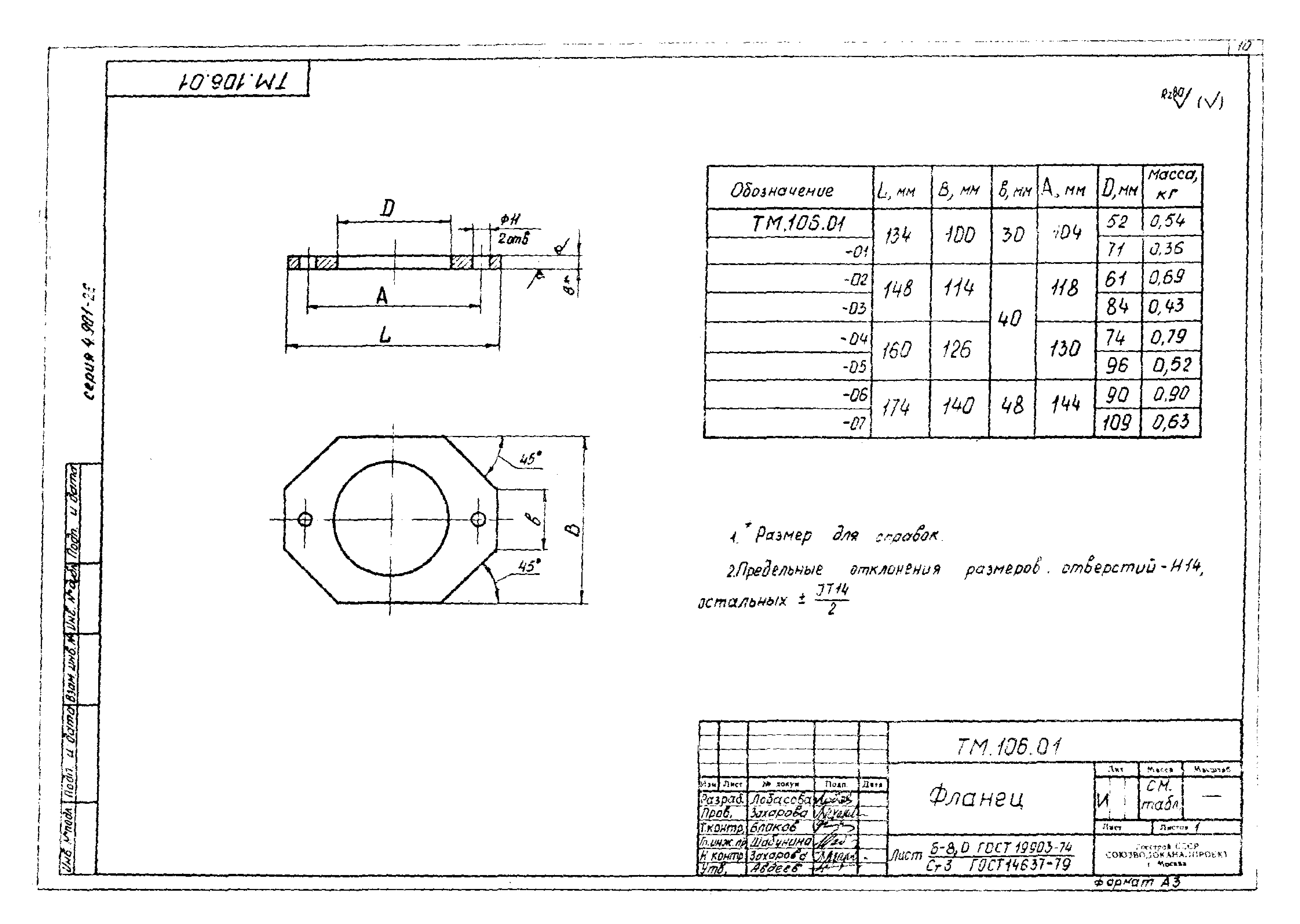 Серия 4.901-26