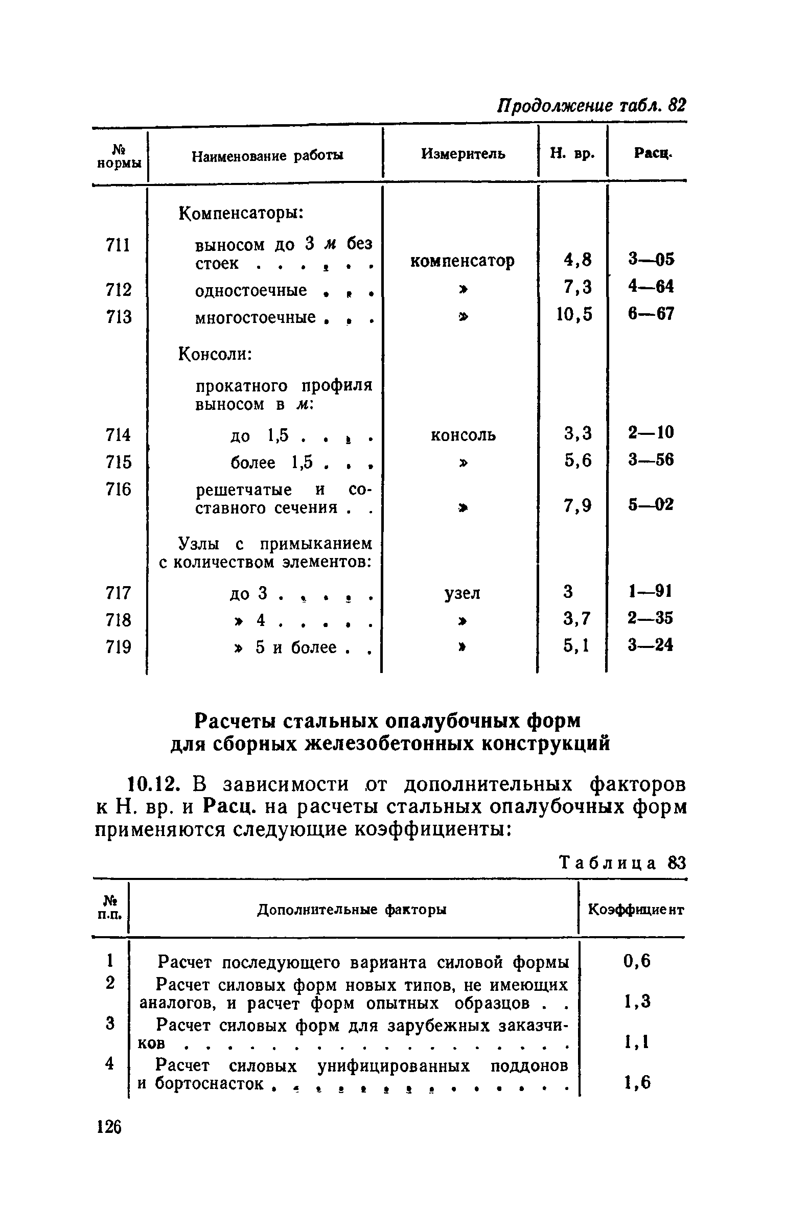 ЕНВиР Часть 2