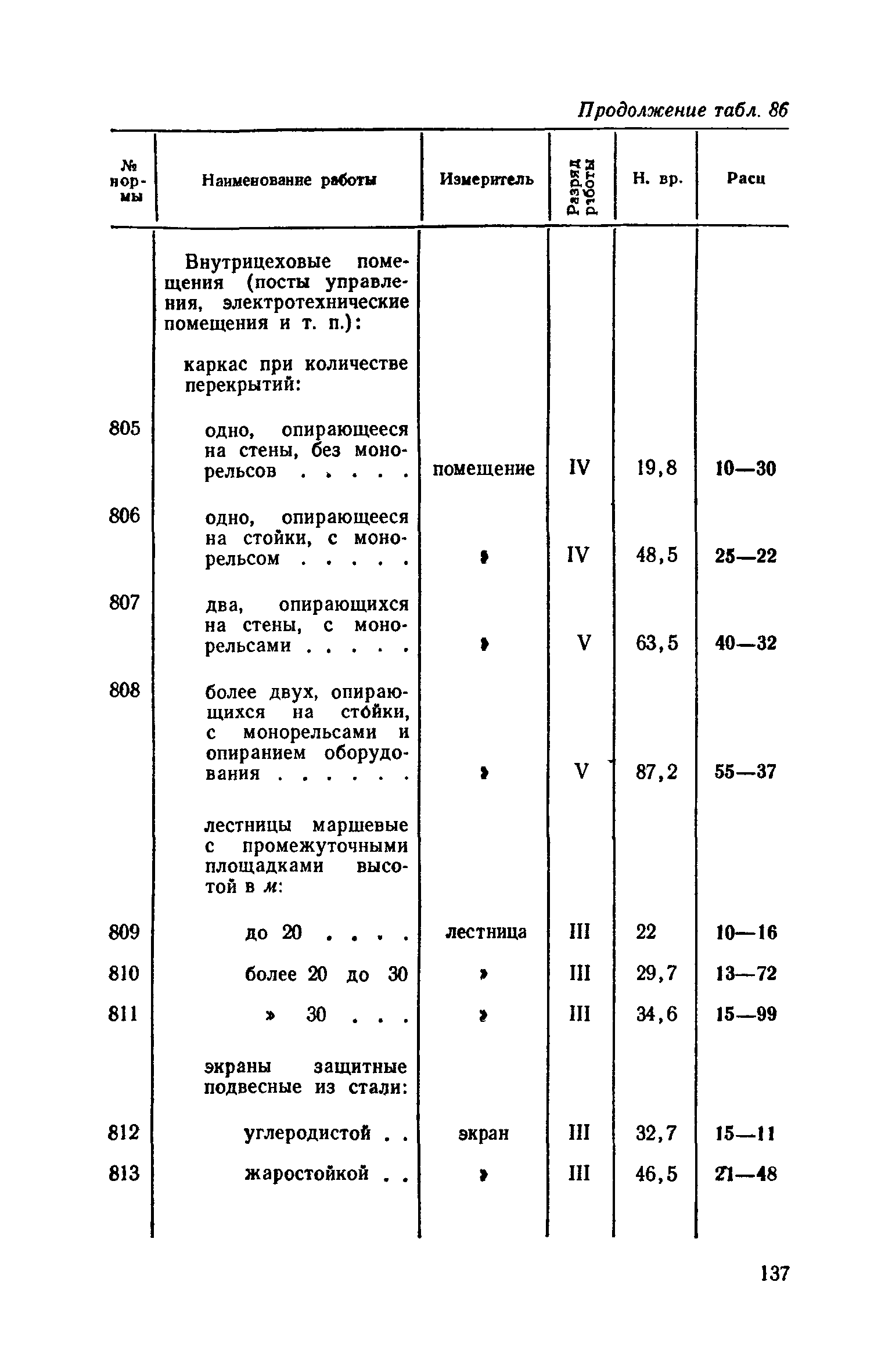 ЕНВиР Часть 2