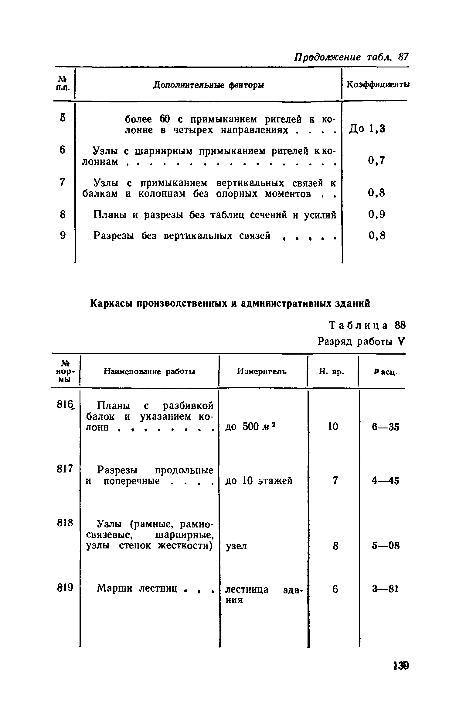 ЕНВиР Часть 2