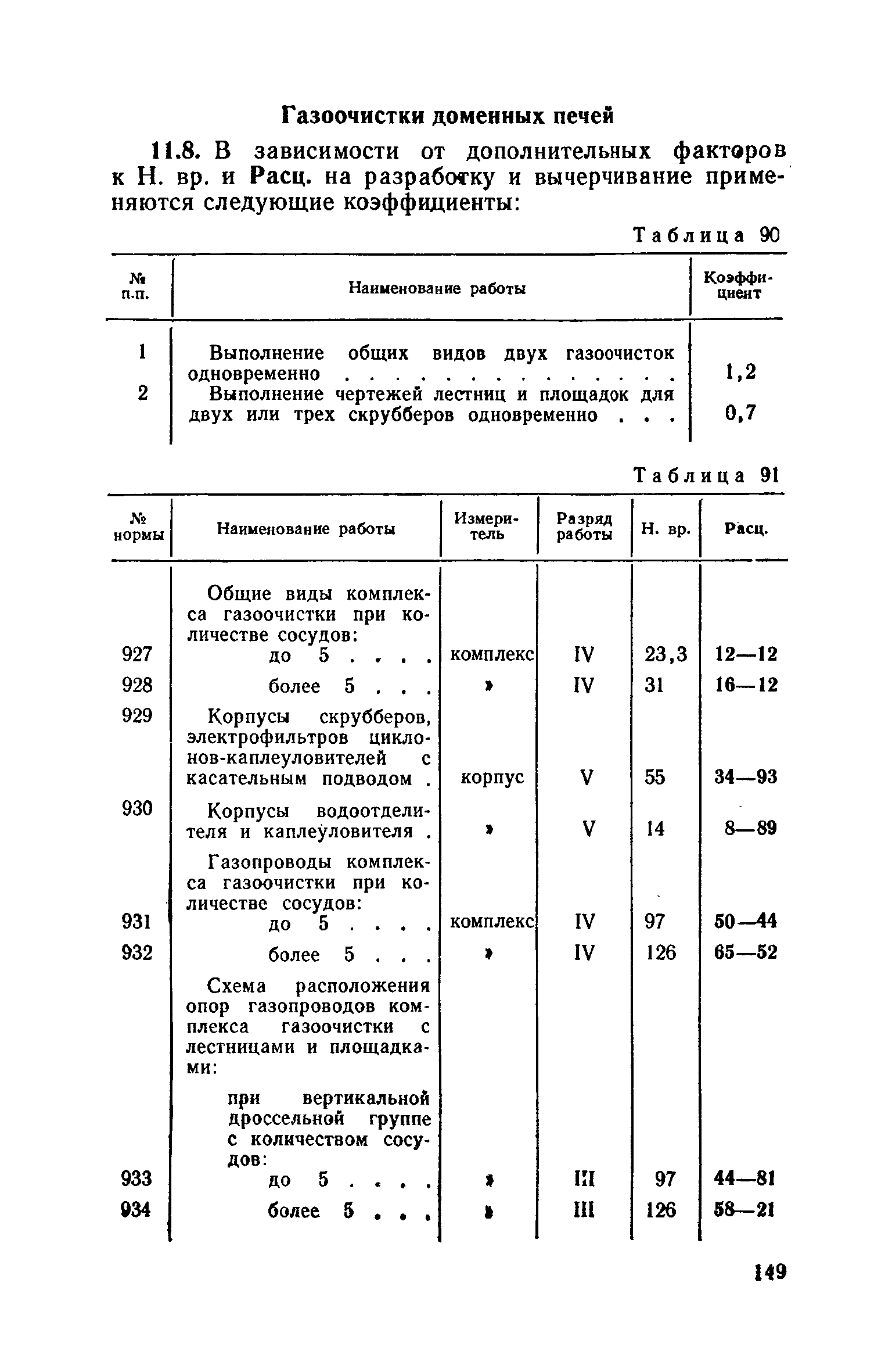ЕНВиР Часть 2