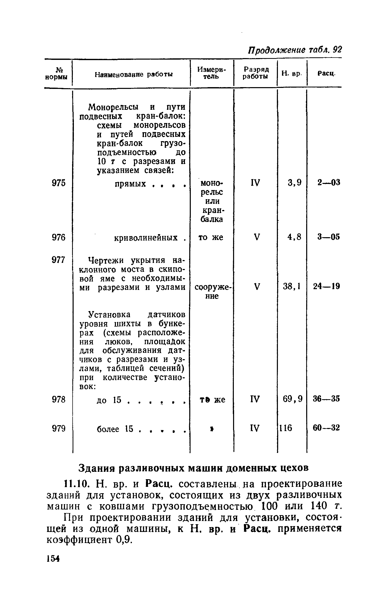 ЕНВиР Часть 2