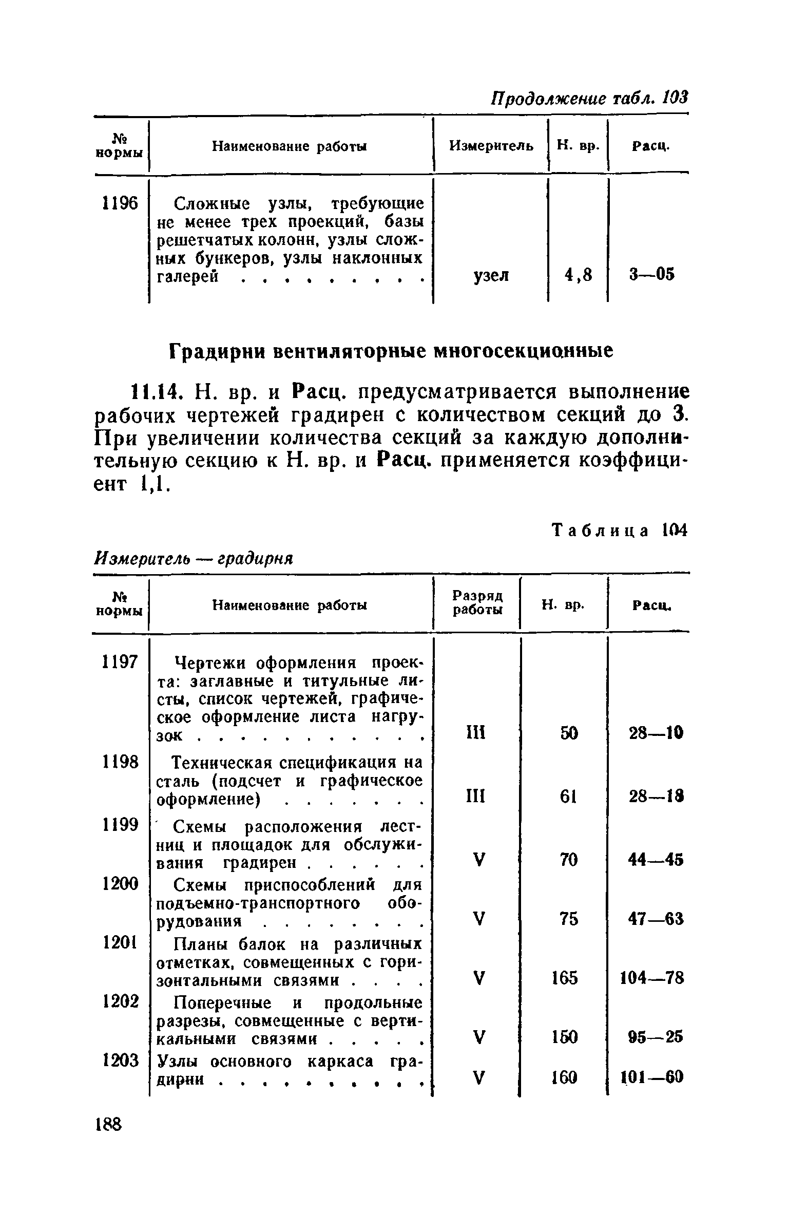 ЕНВиР Часть 2