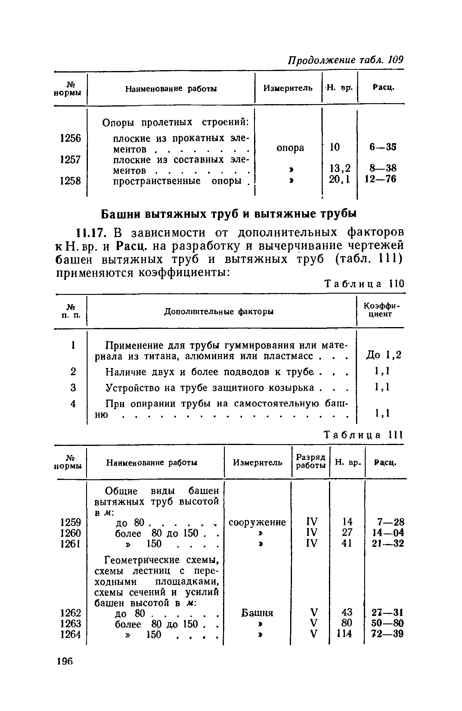 ЕНВиР Часть 2