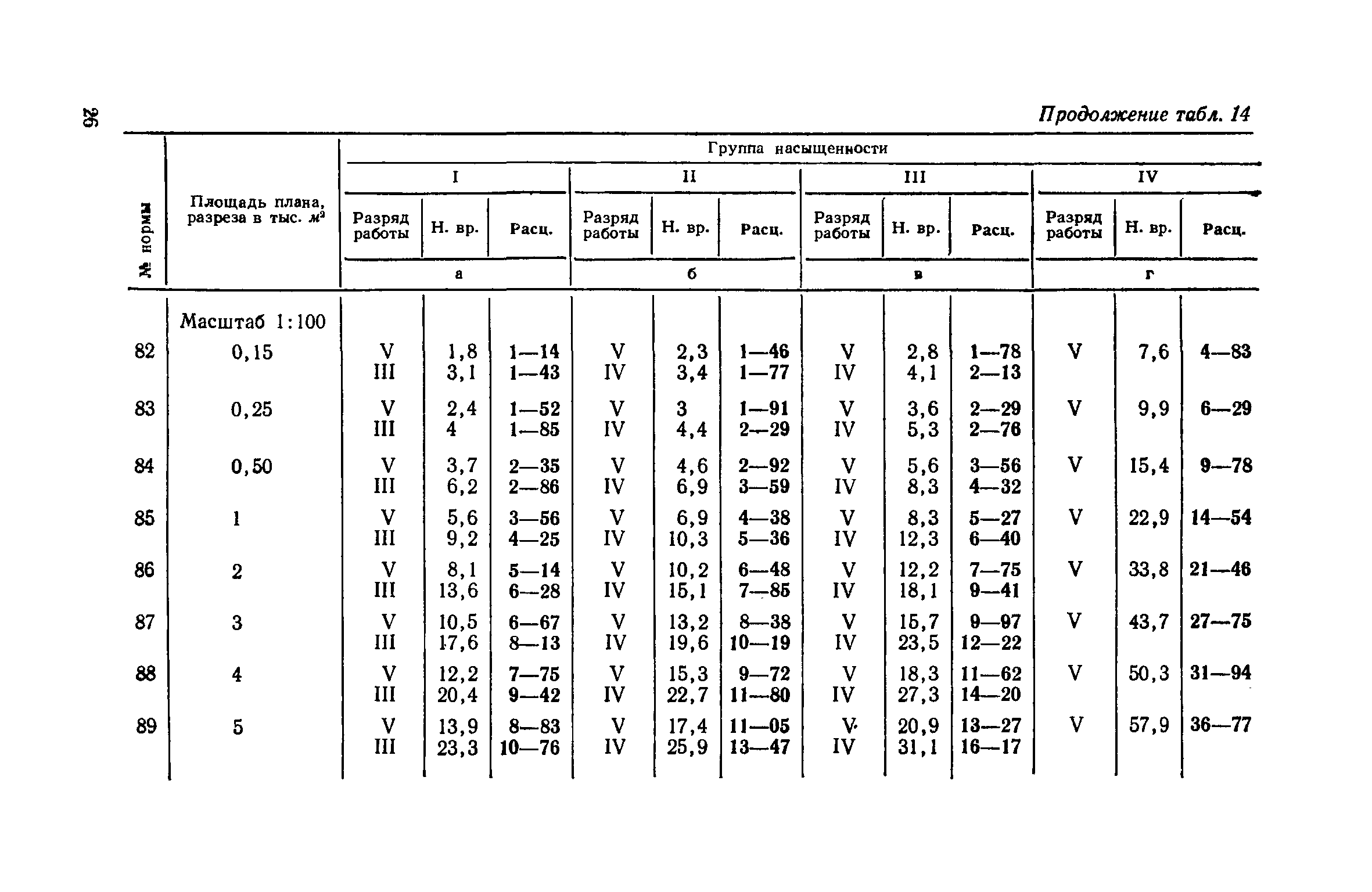 ЕНВиР Часть 2