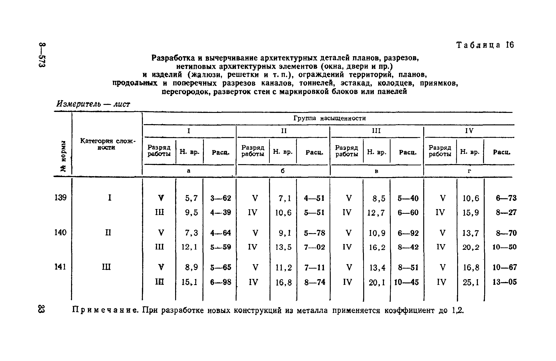 ЕНВиР Часть 2