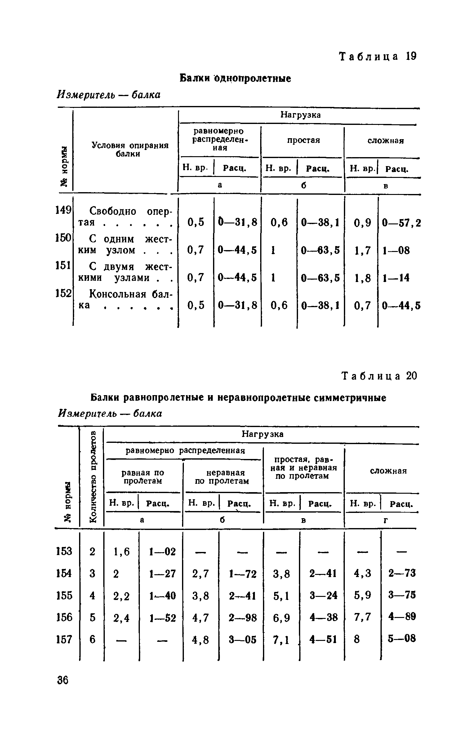 ЕНВиР Часть 2