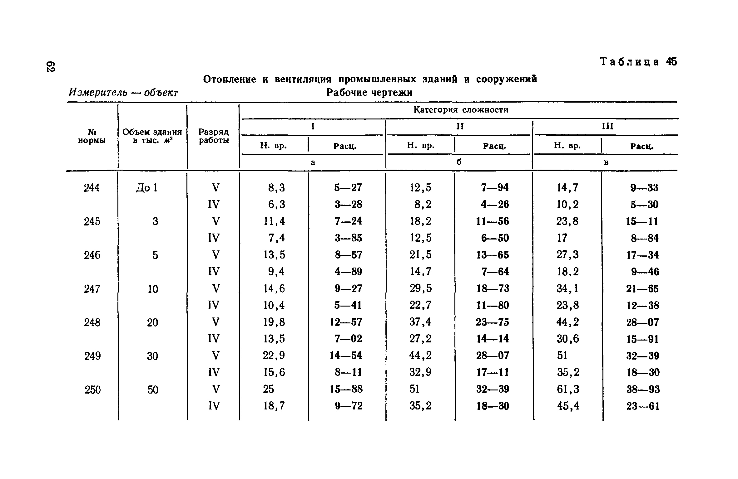 ЕНВиР Часть 2