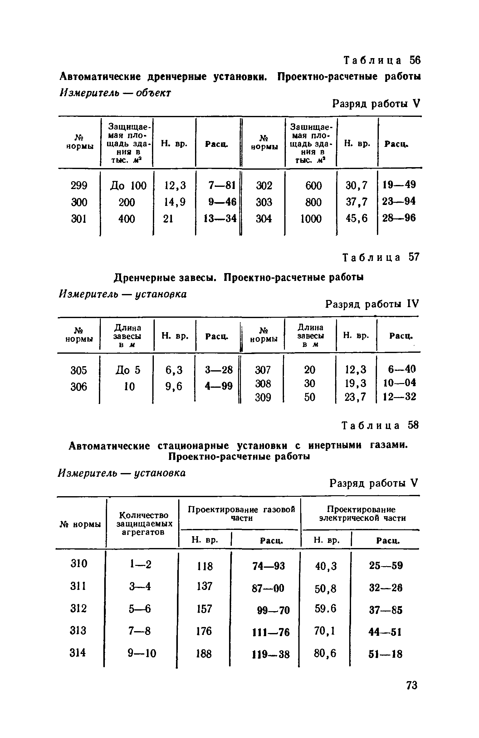 ЕНВиР Часть 2