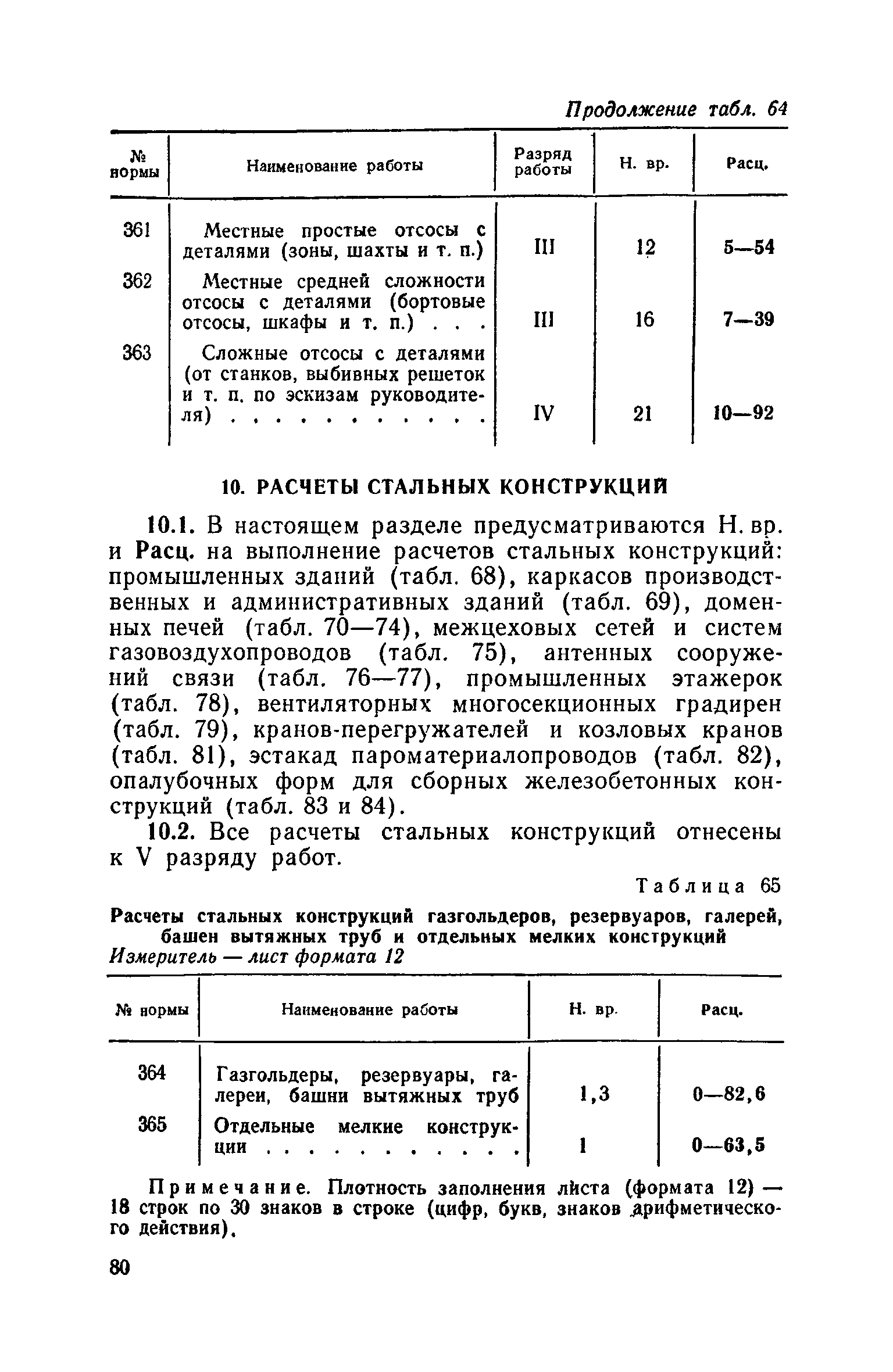 ЕНВиР Часть 2