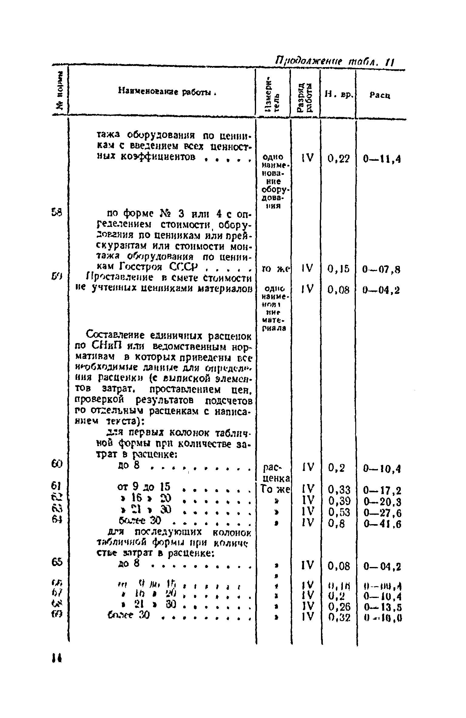 ЕНВиР Часть 24