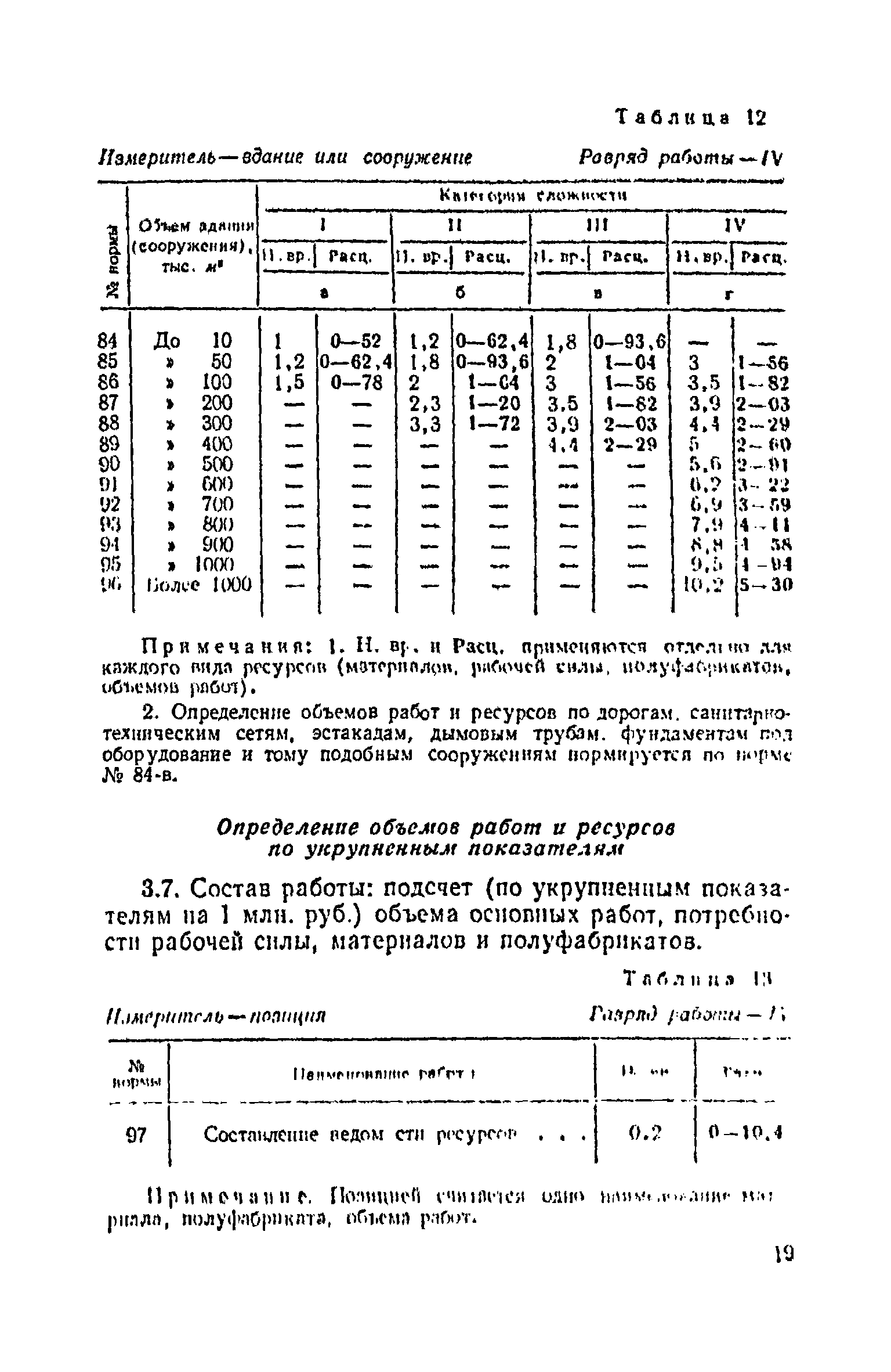 ЕНВиР Часть 24