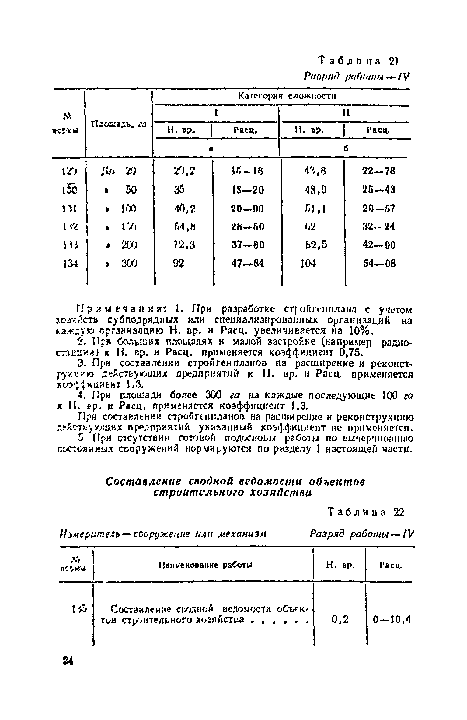 ЕНВиР Часть 24