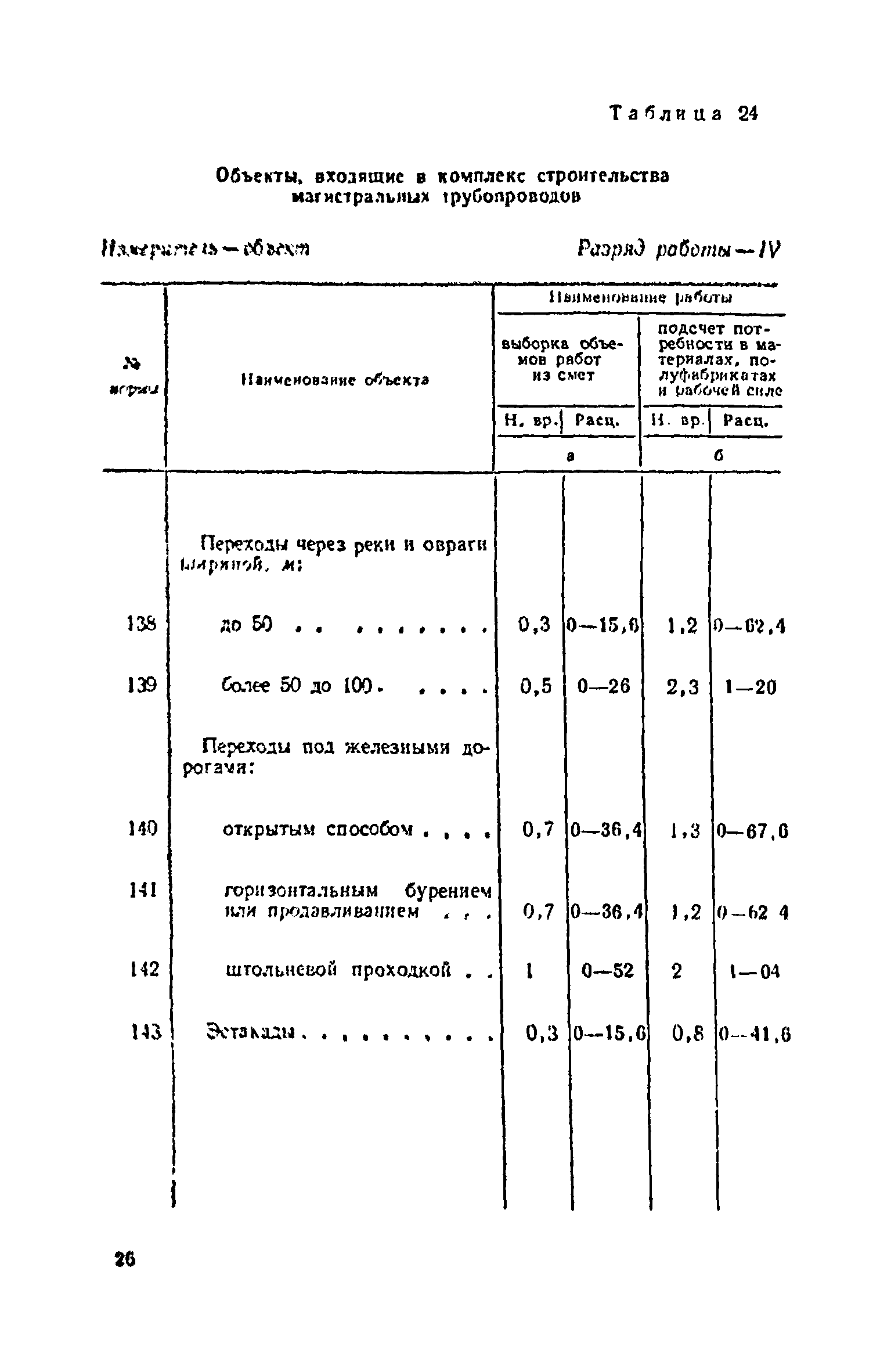 ЕНВиР Часть 24