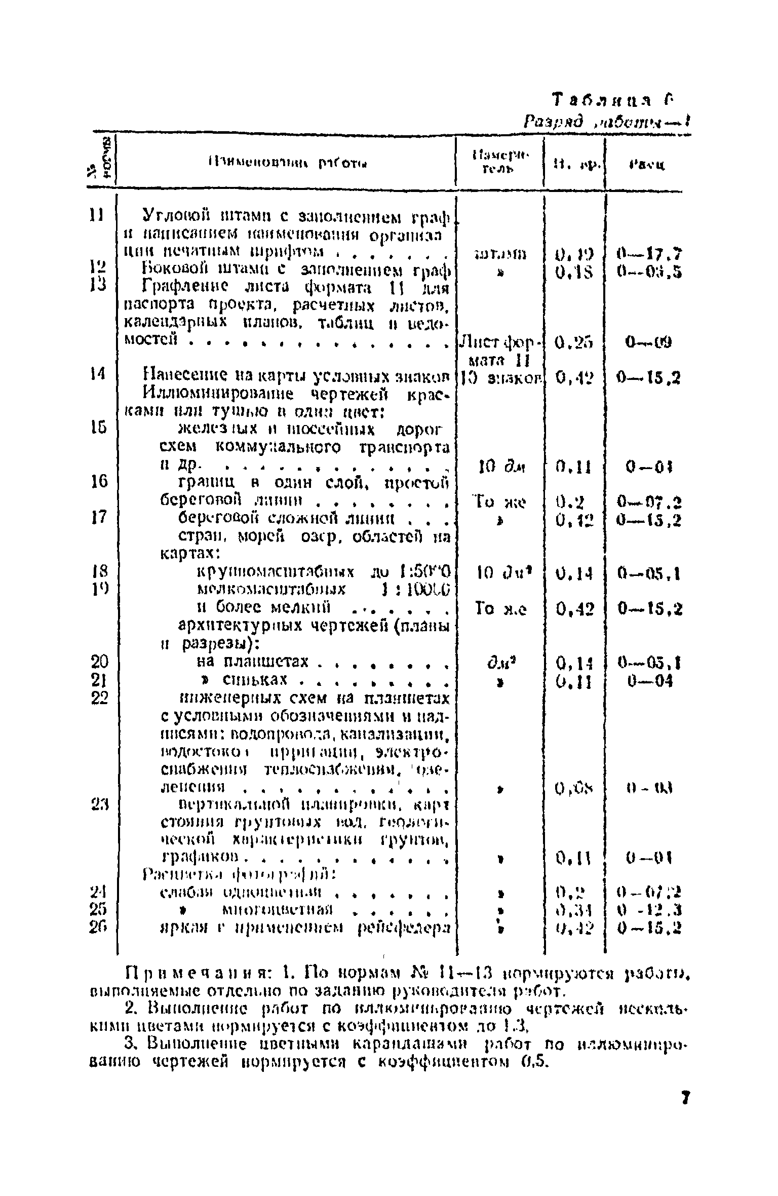 ЕНВиР Часть 24