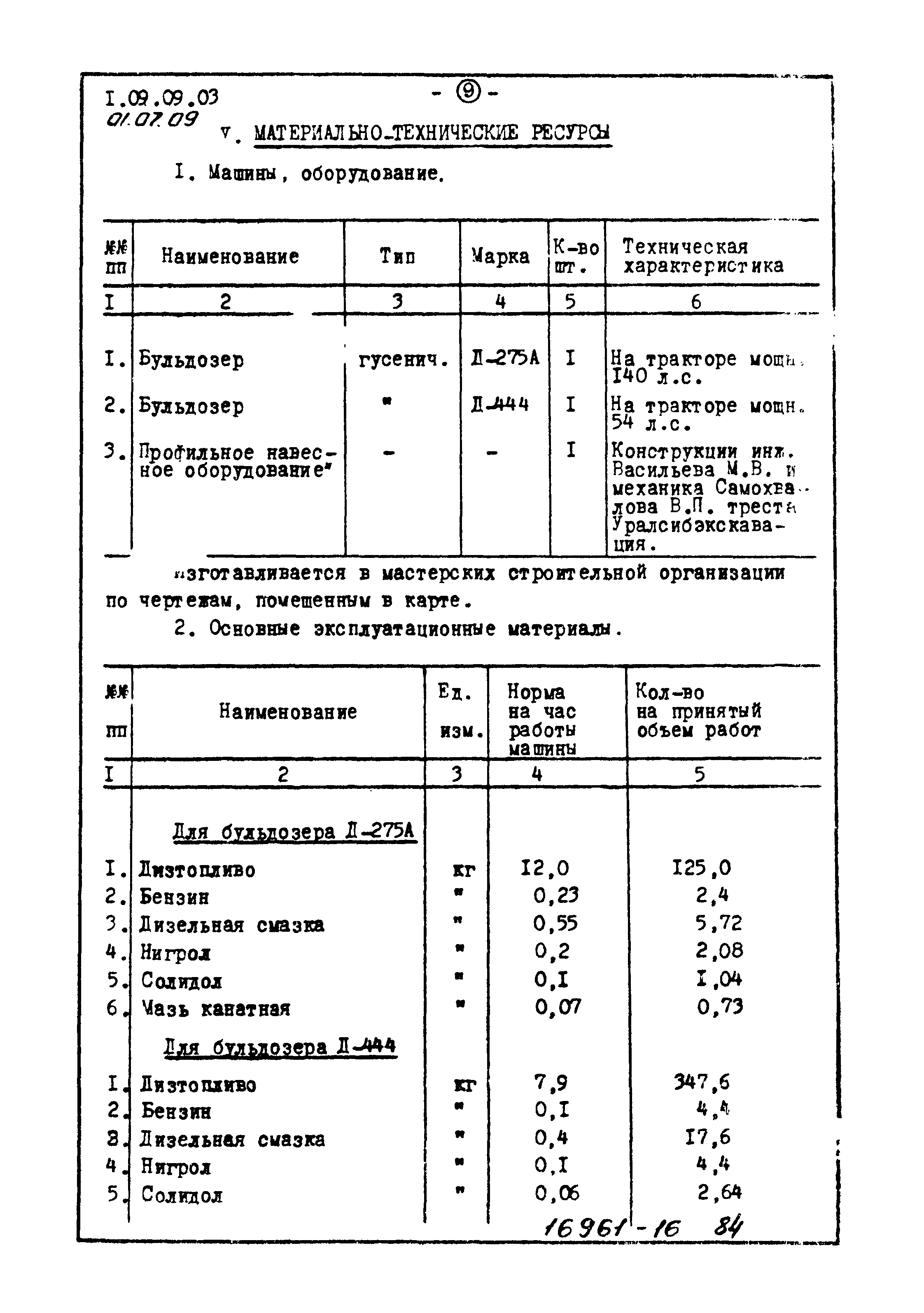 ТТК 01.07.09