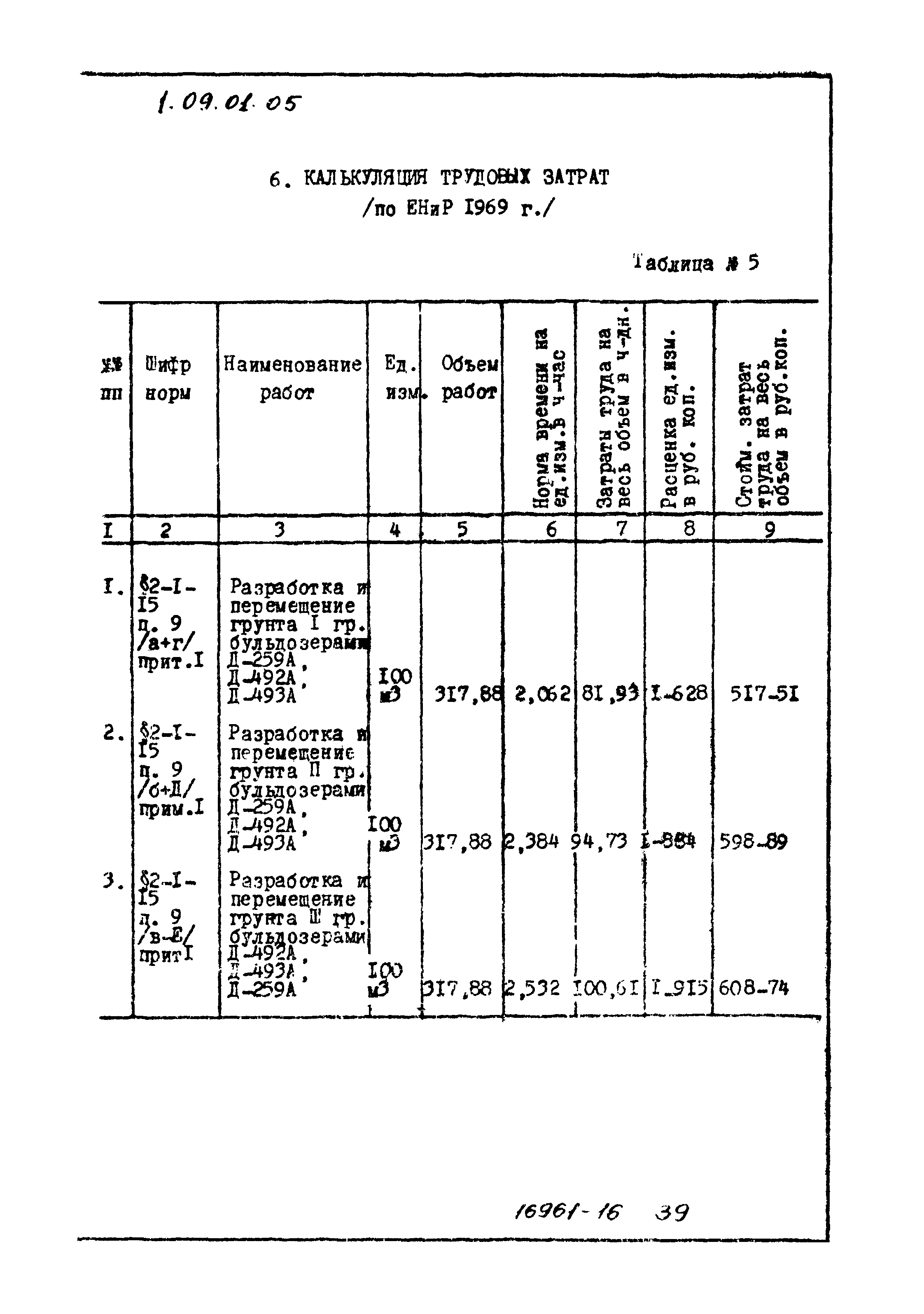 ТТК 01.07.04