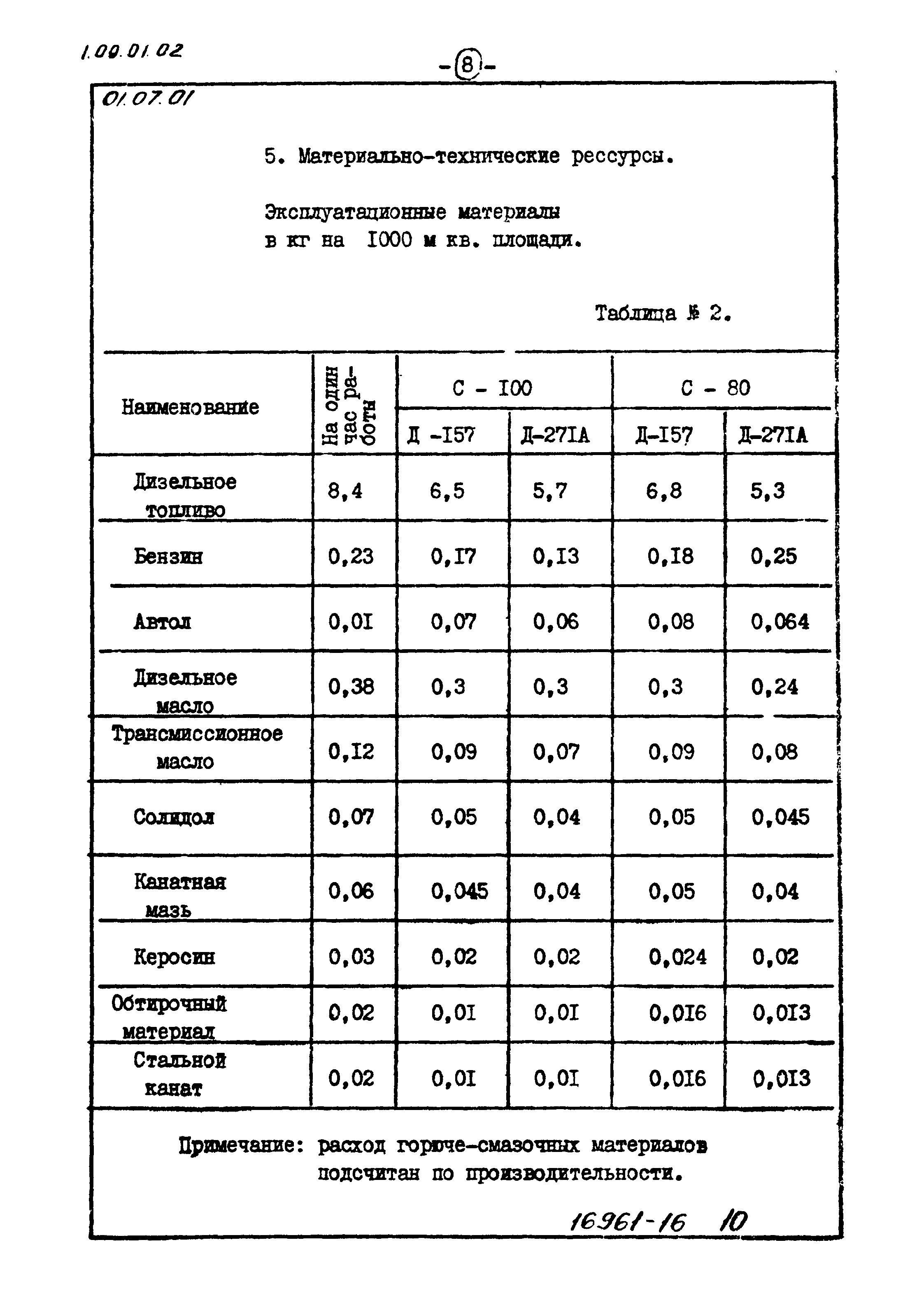 ТТК 01.07.01